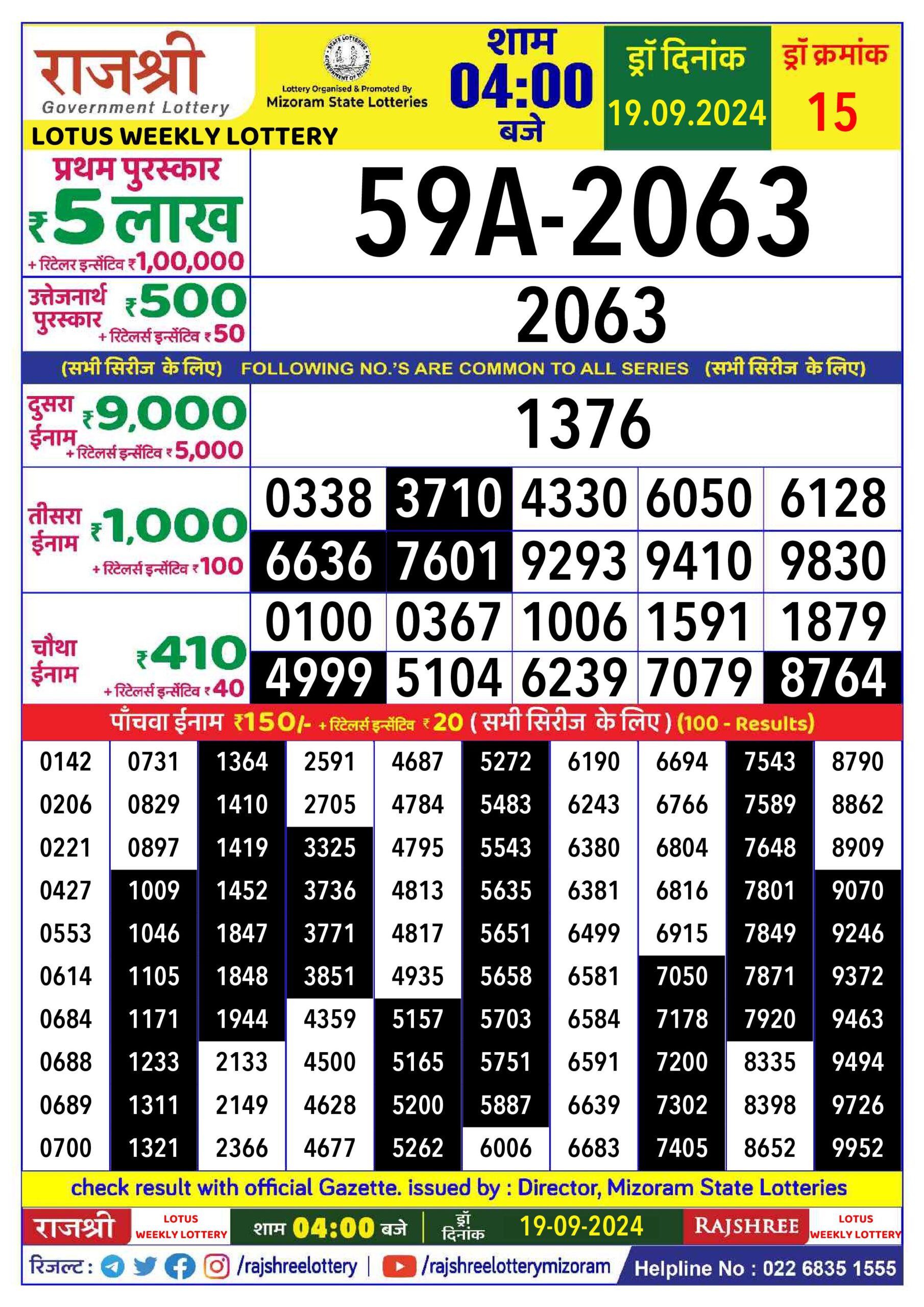 rajshree lottery result 4pm