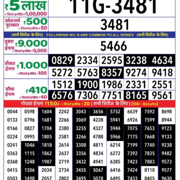 rajshree lottery result 1pm