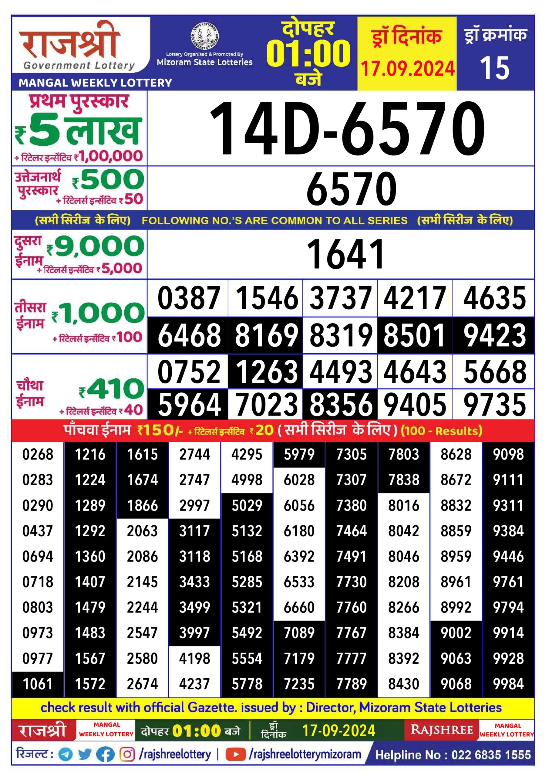 rajshree lottery result 1pm