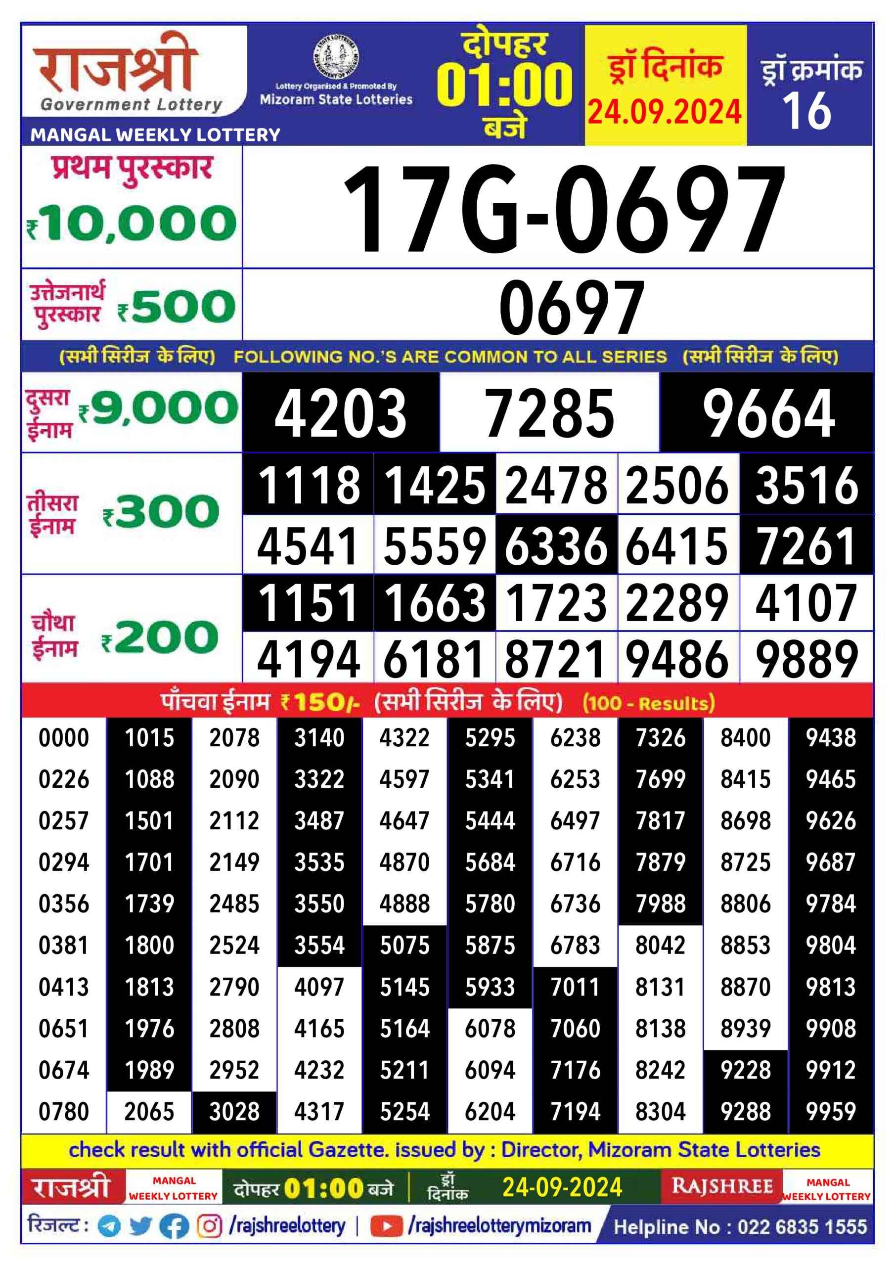 rajshree lottery result 1pm