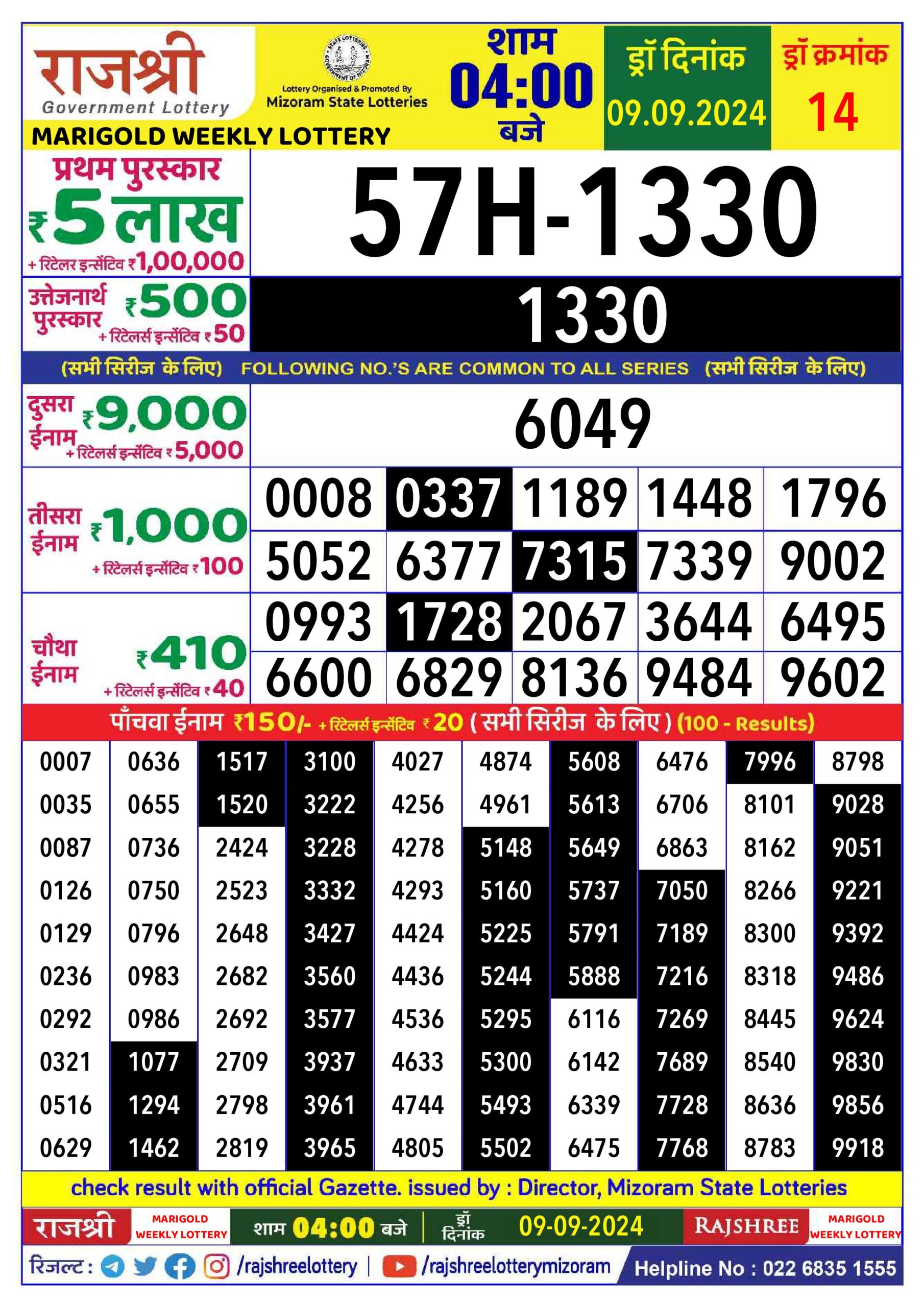 rajshree lottery result 4pm