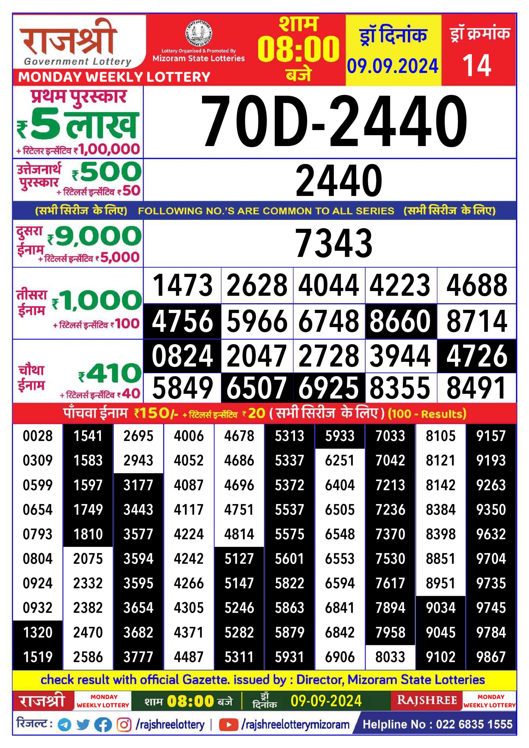 rajshree lottery result 8pm