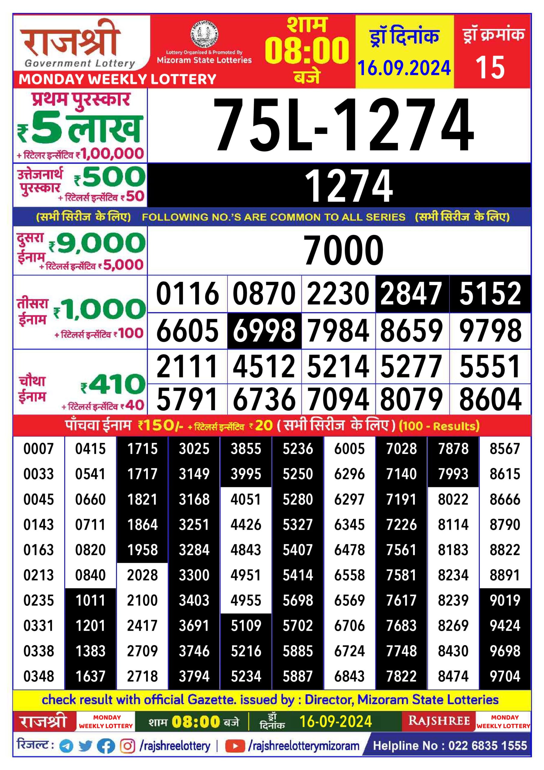 rajshree lottery result 8pm