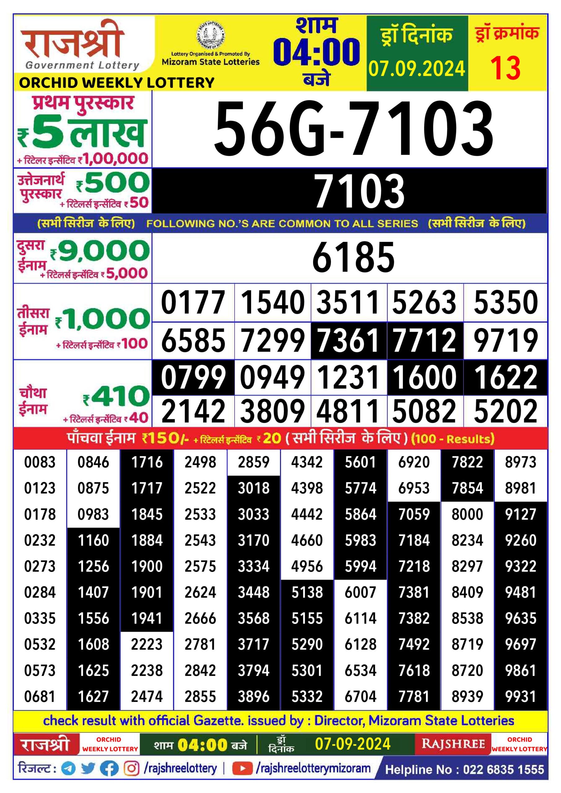 rajshree lottery result 4pm