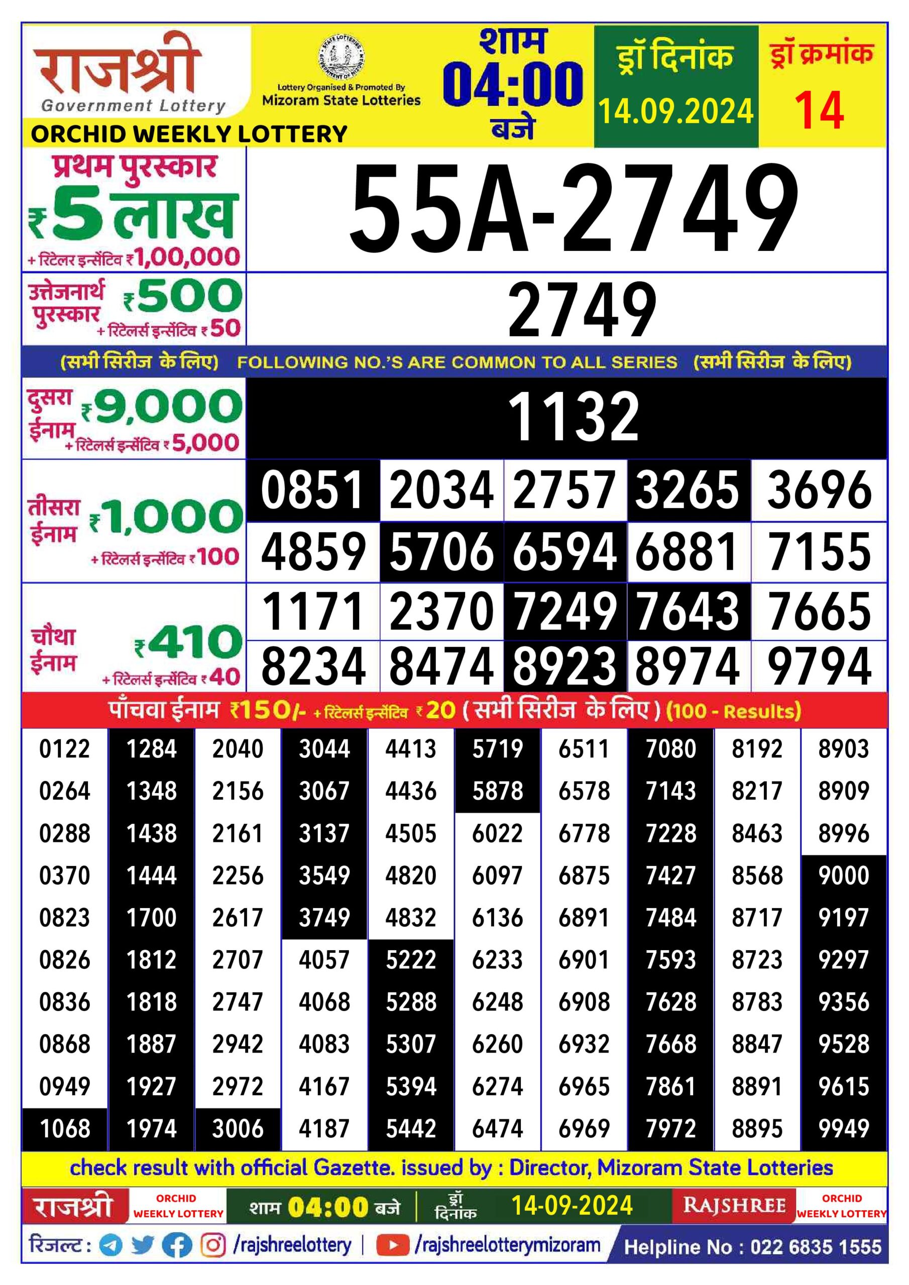 rajshree lottery result 4pm