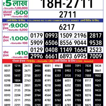 rajshree lottery result 1pm