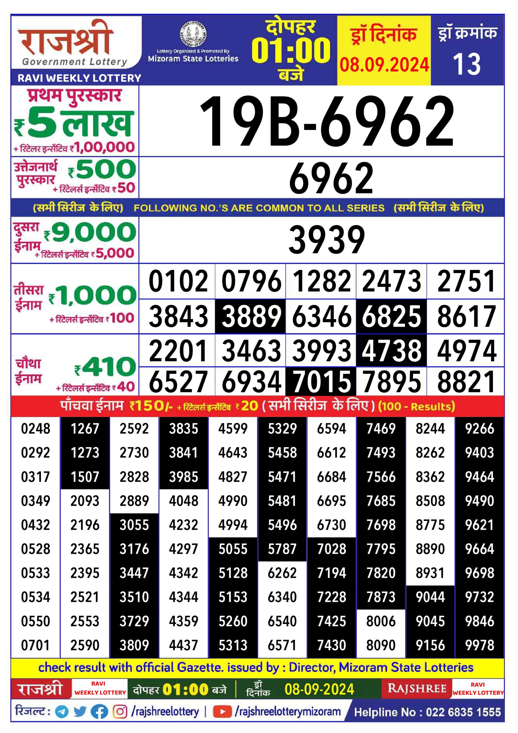 rajshree lottery result 1pm