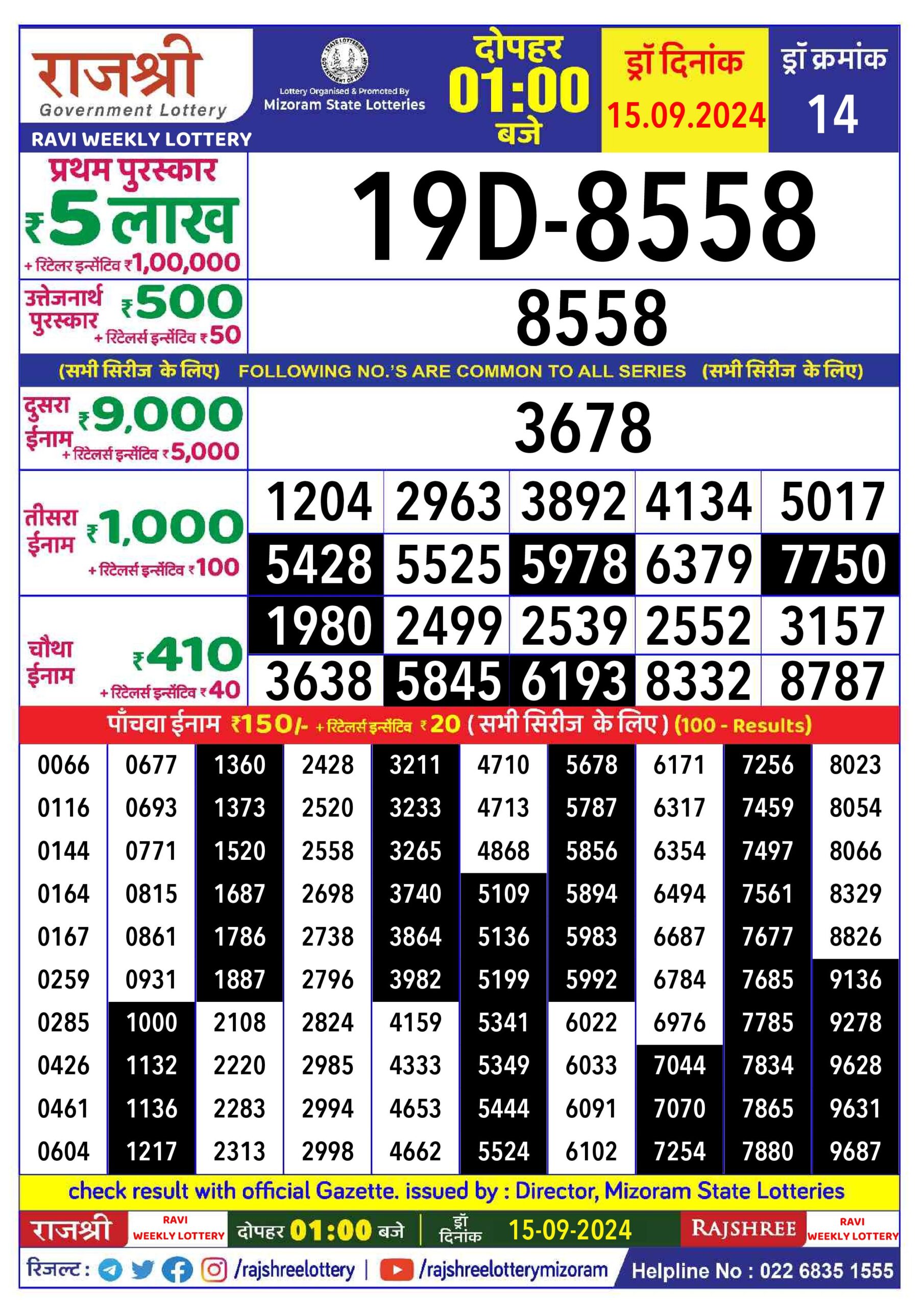 rajshree lottery result 1pm