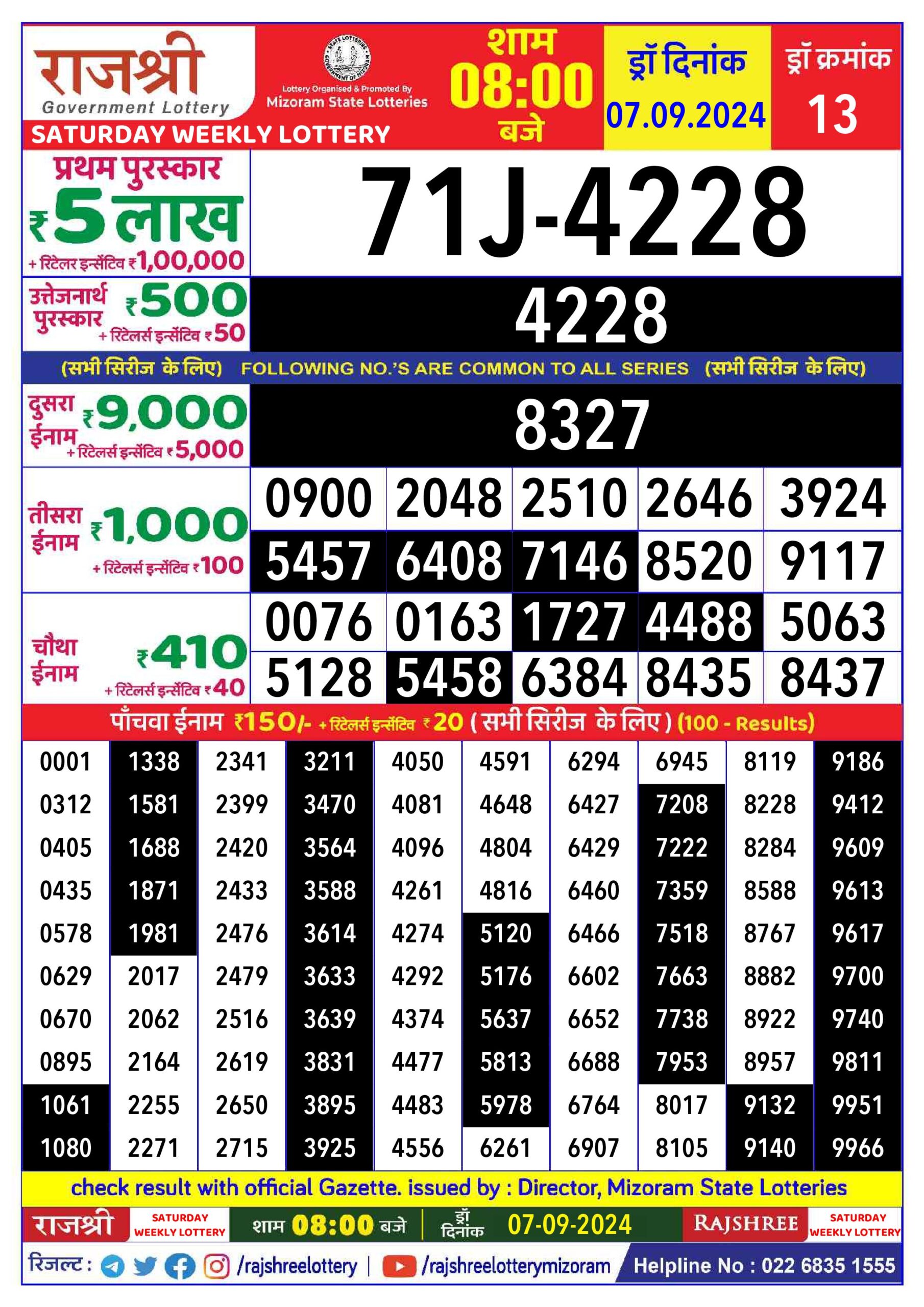 rajshree lottery result 8pm