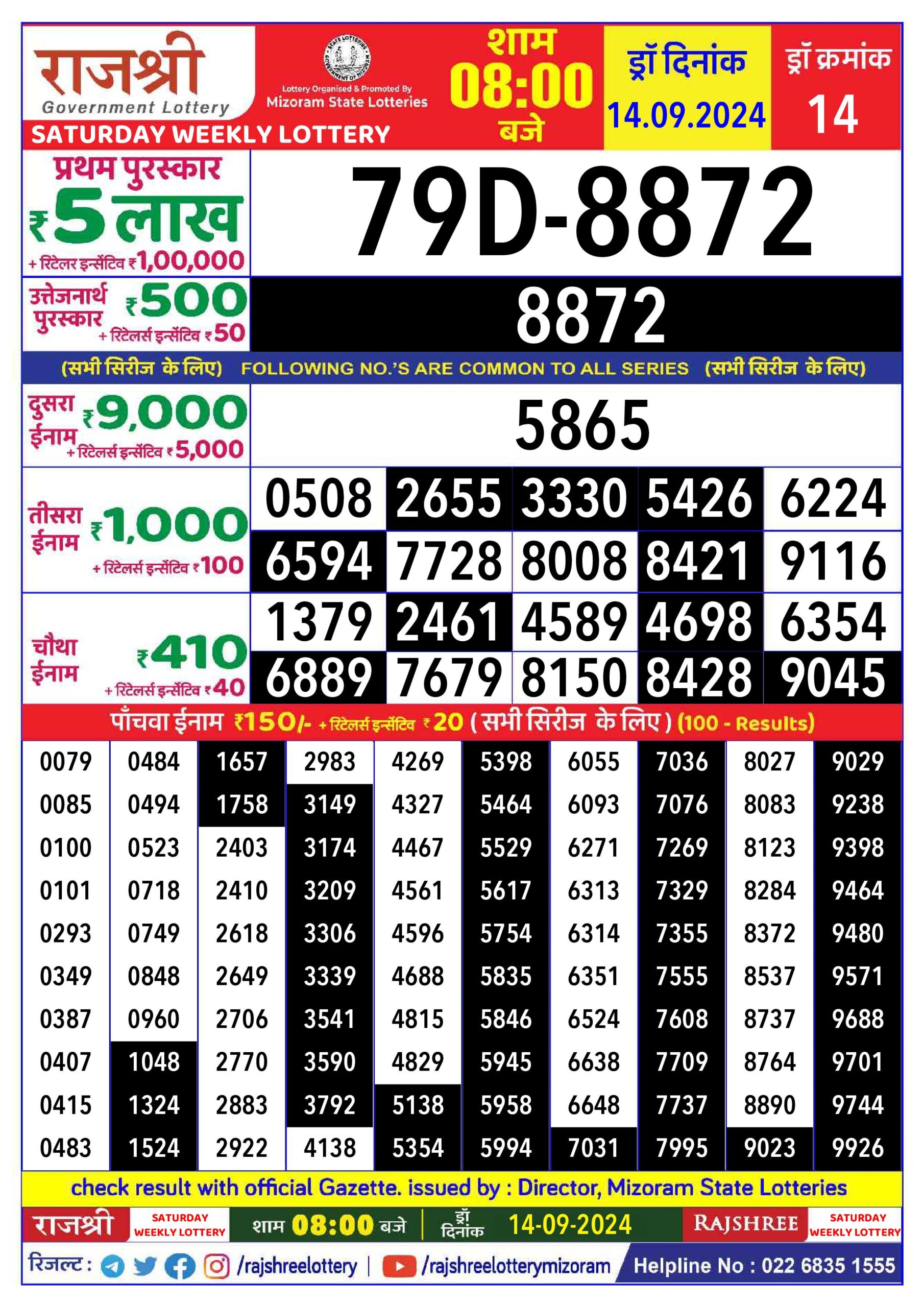 rajshree lottery result 8pm