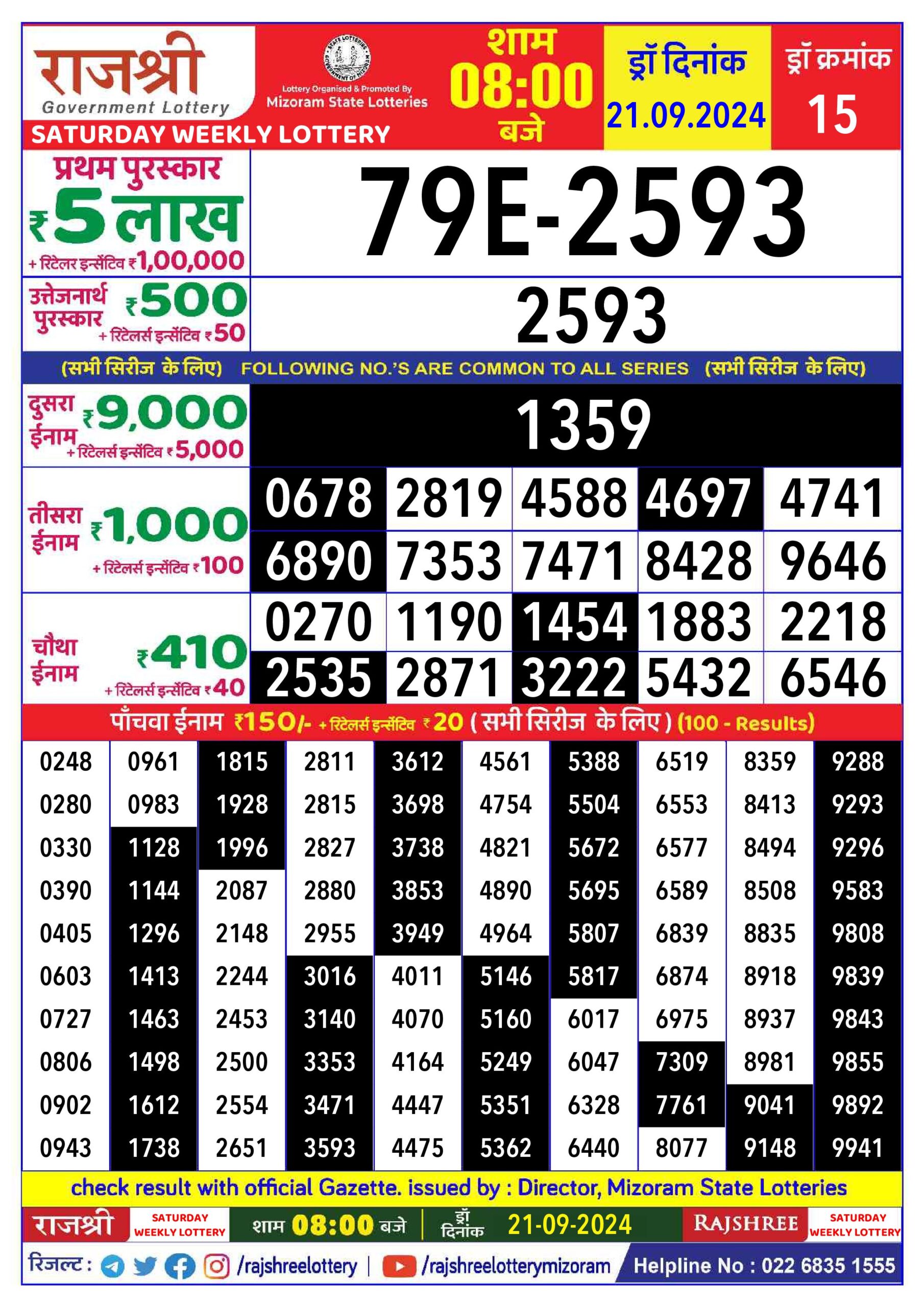 rajshree lottery result 8pm