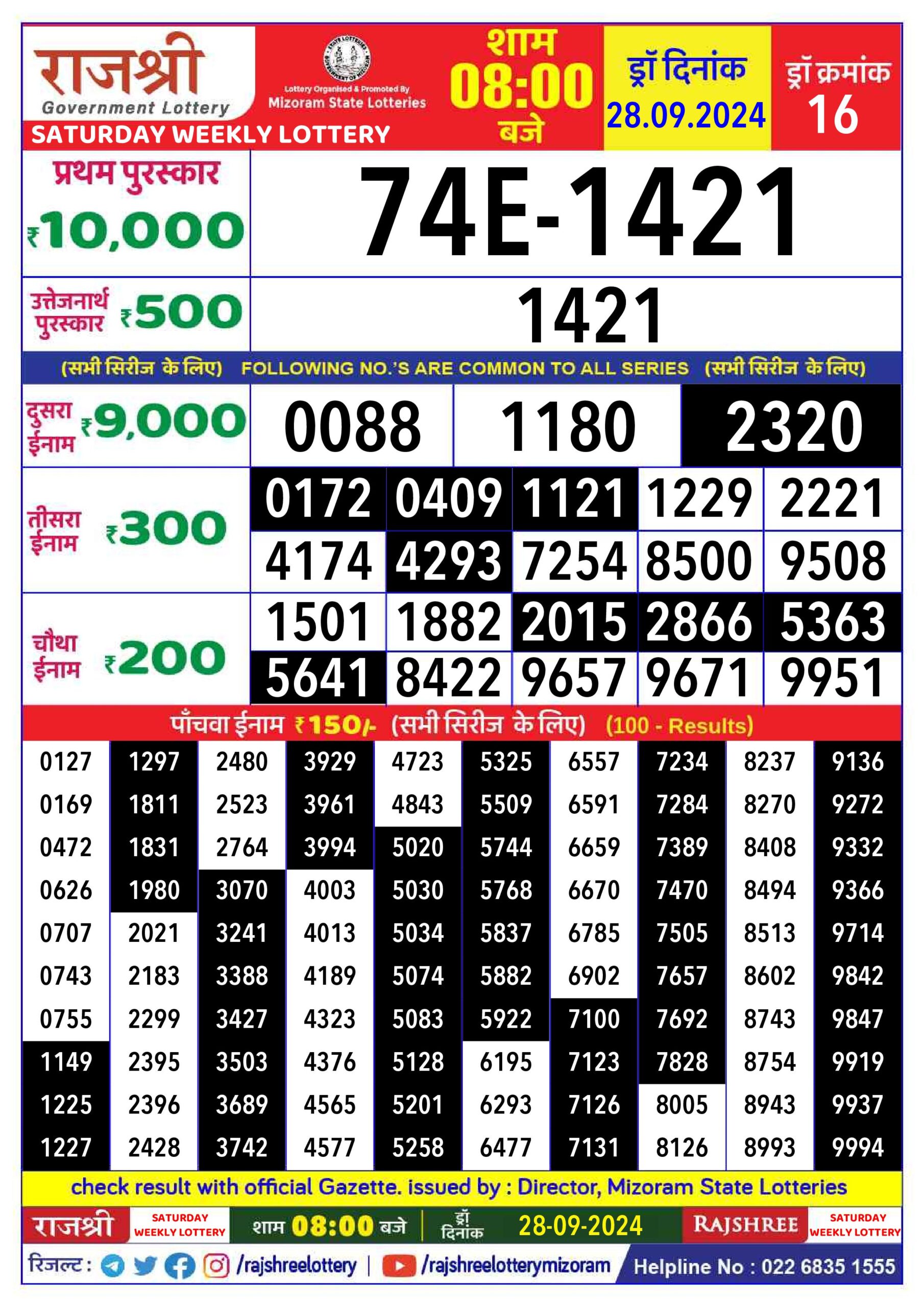 rajshree lottery result 8pm