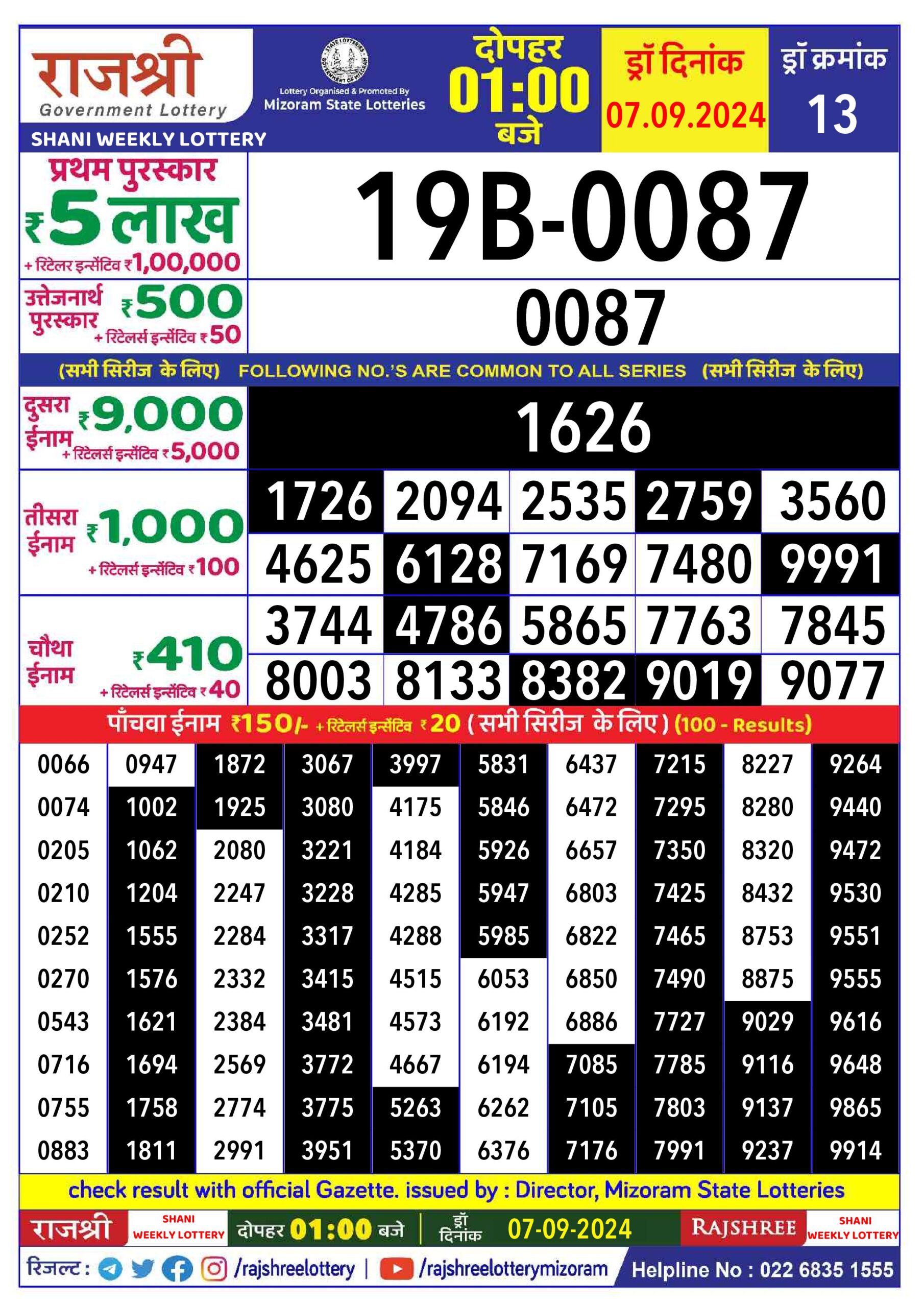 rajshree lottery result 1pm