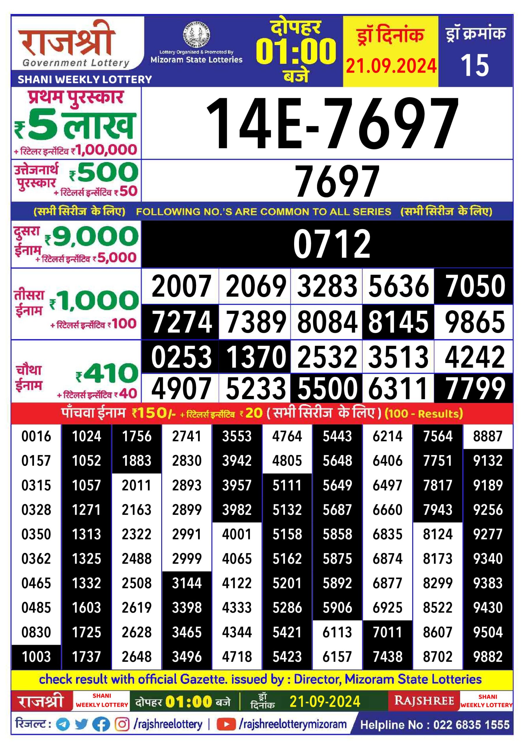 rajshree lottery result 1pm