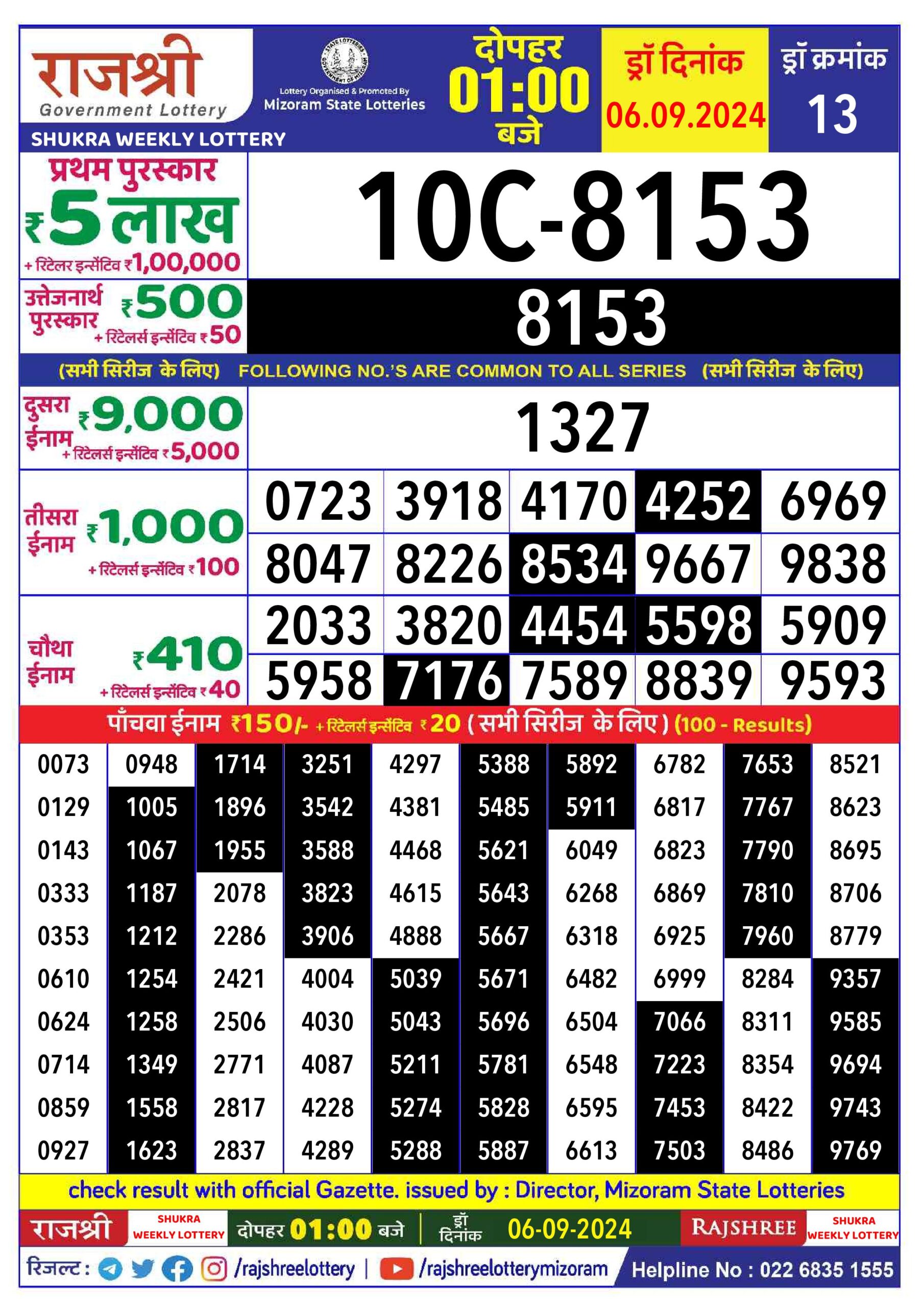 rajshree lottery result 1pm