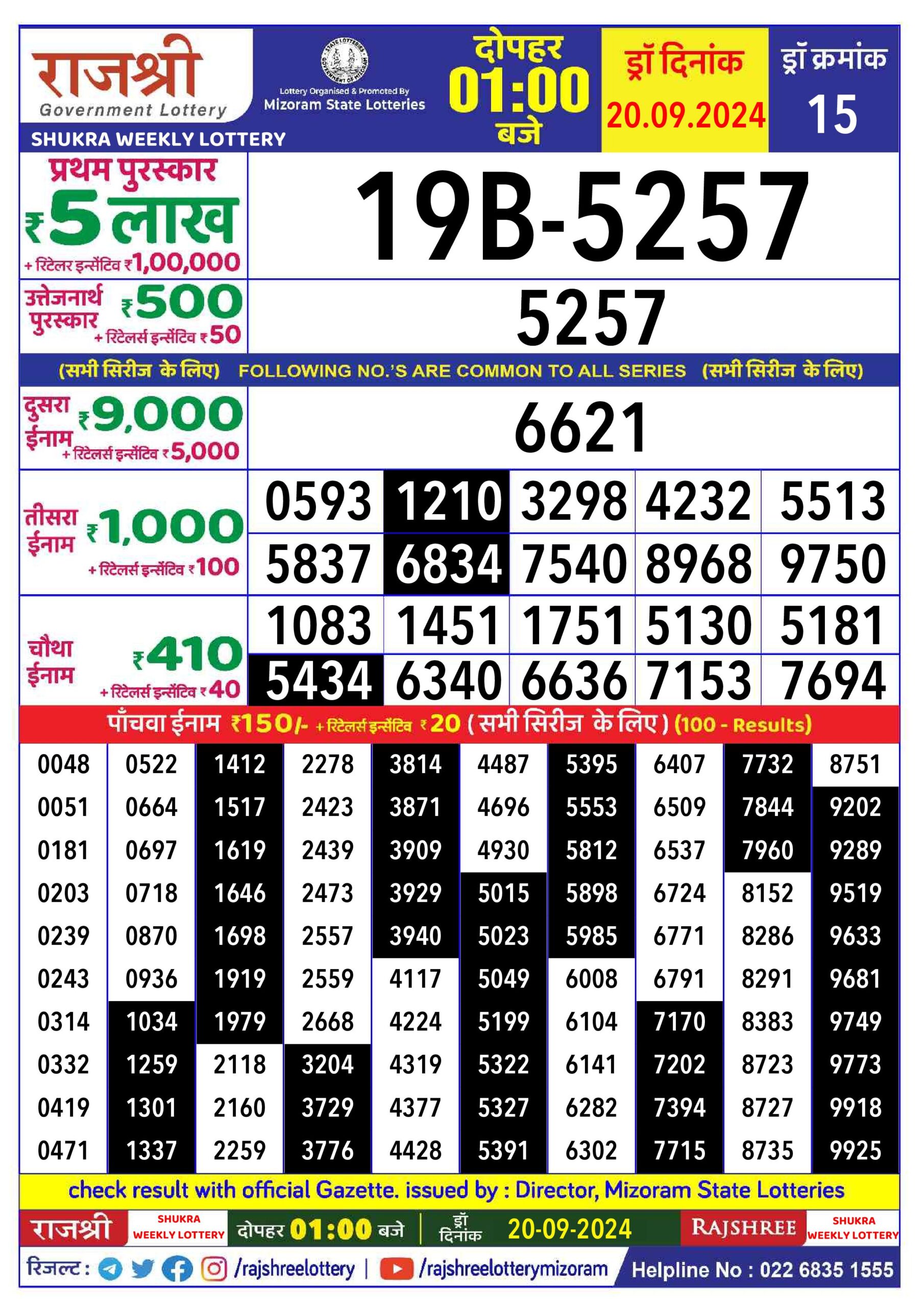 Rajshree lottery result 1pm