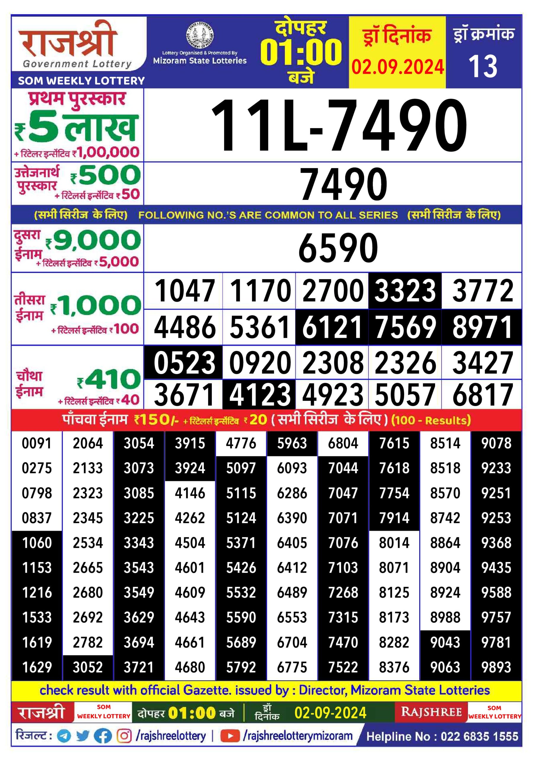 rajshree lottery result 1pm