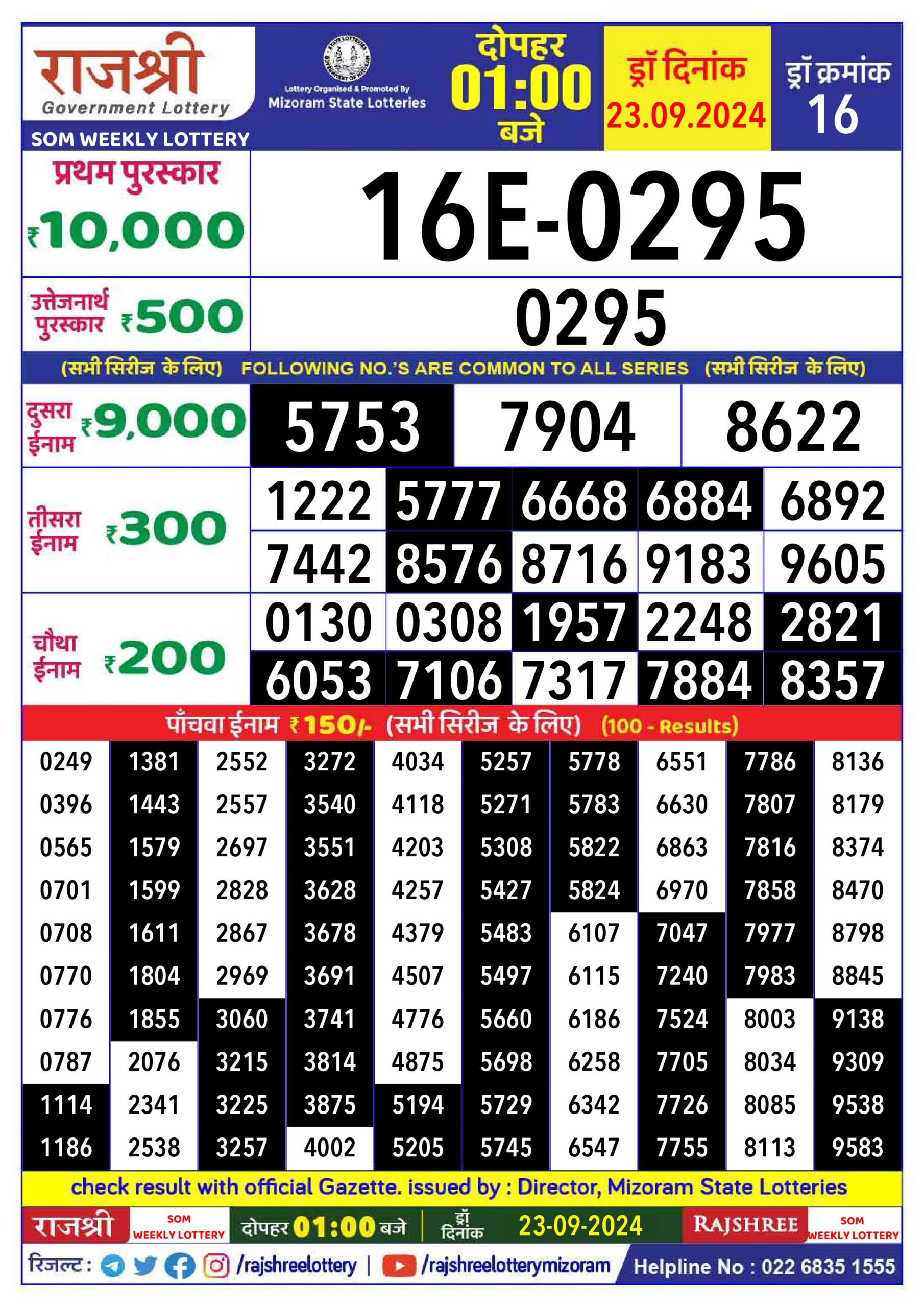 rajshree lottery result 1pm