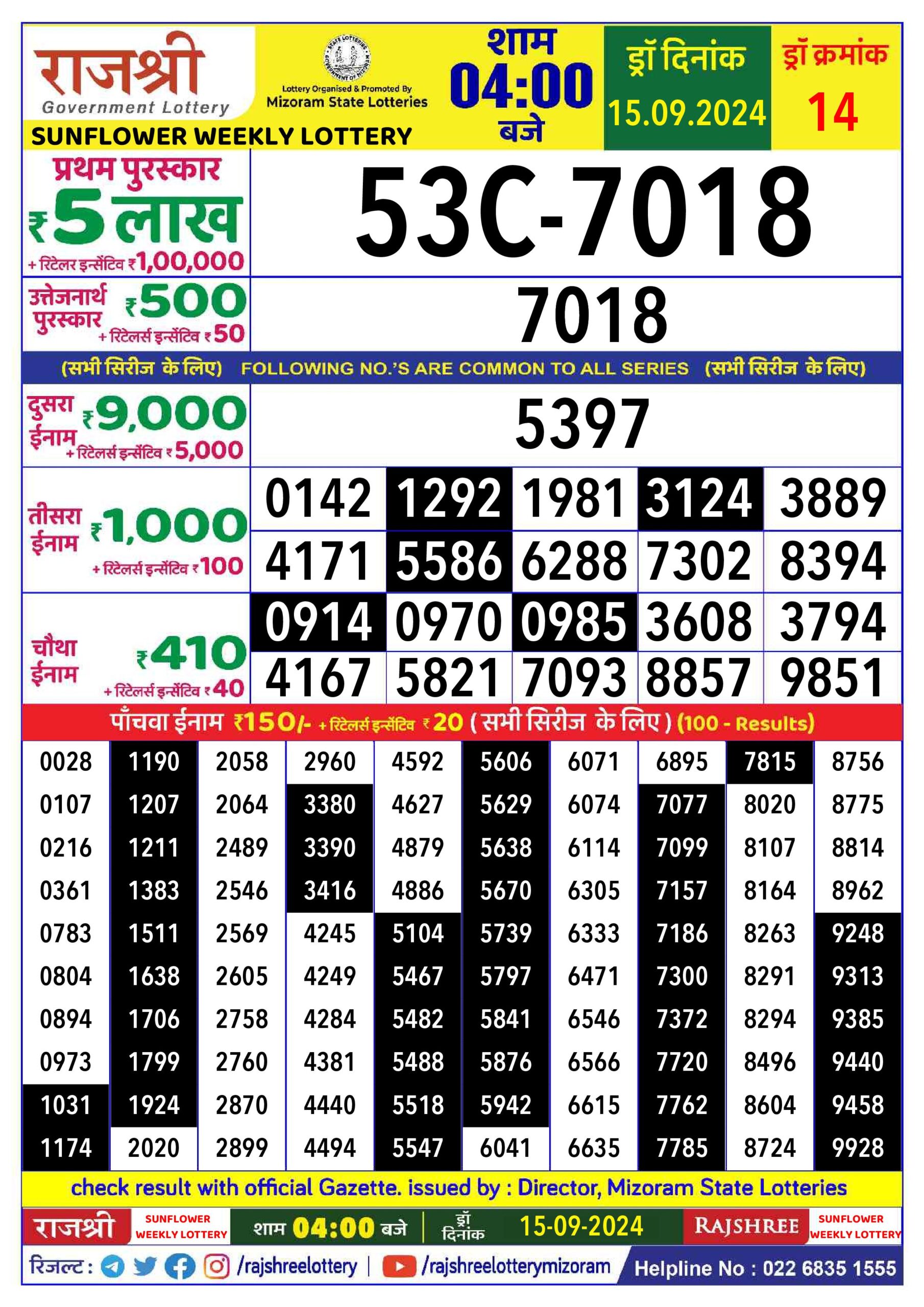 rajshree lottery result 4pm