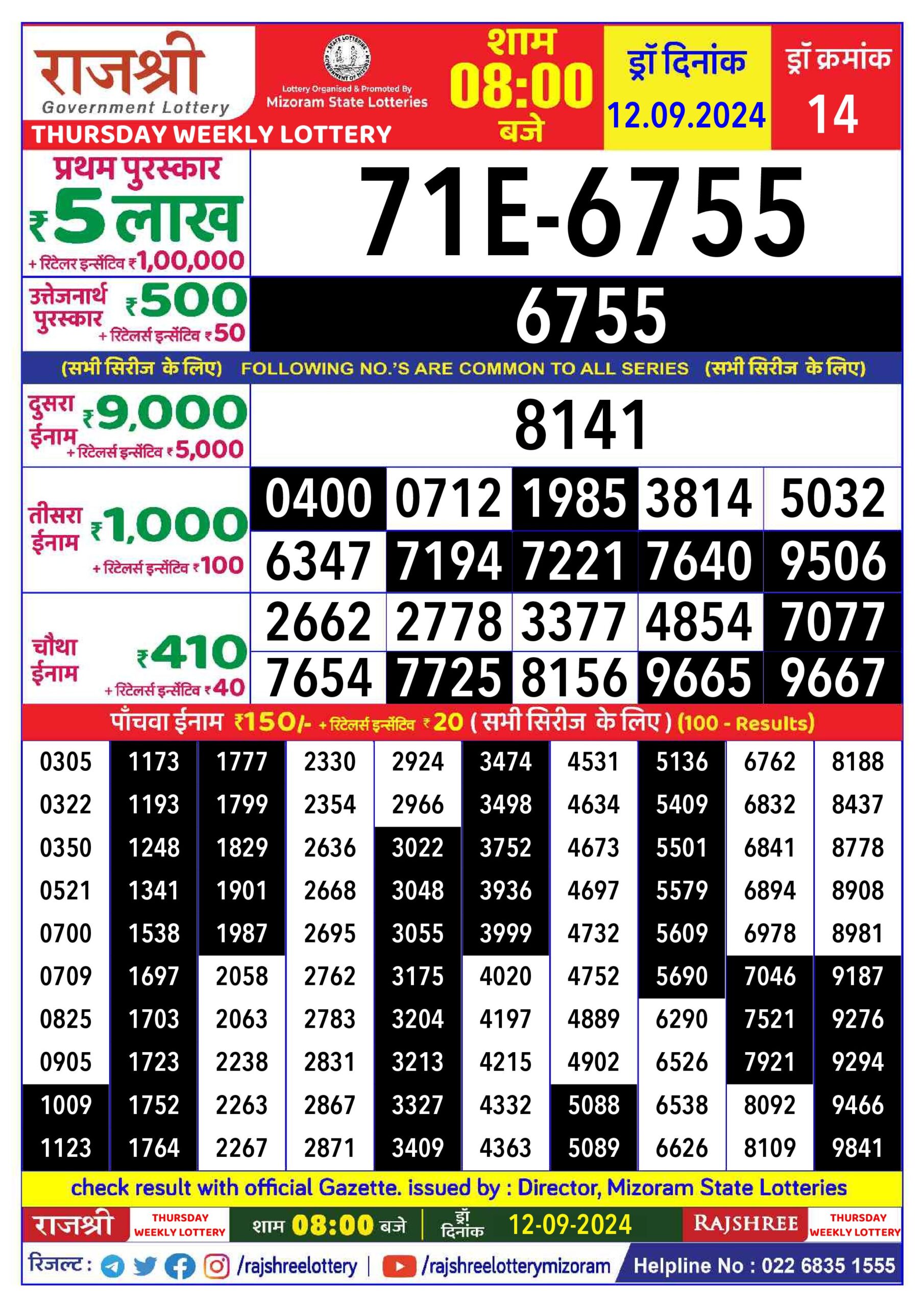 rajshree lottery result 8pm