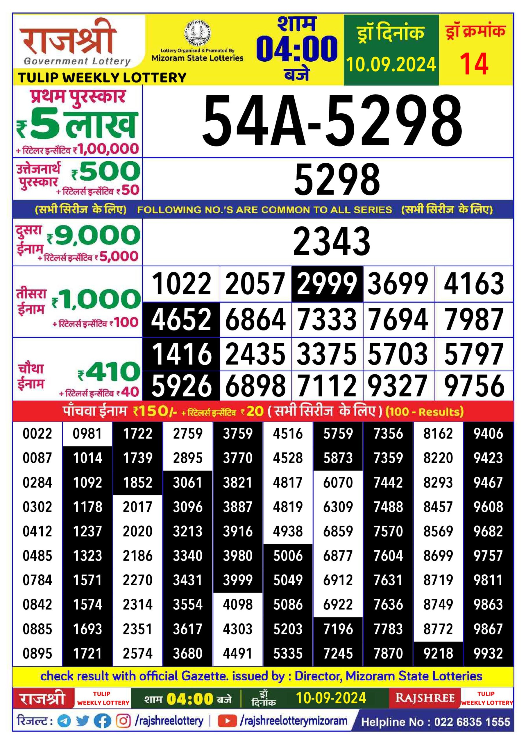 rajshree lottery result 4pm