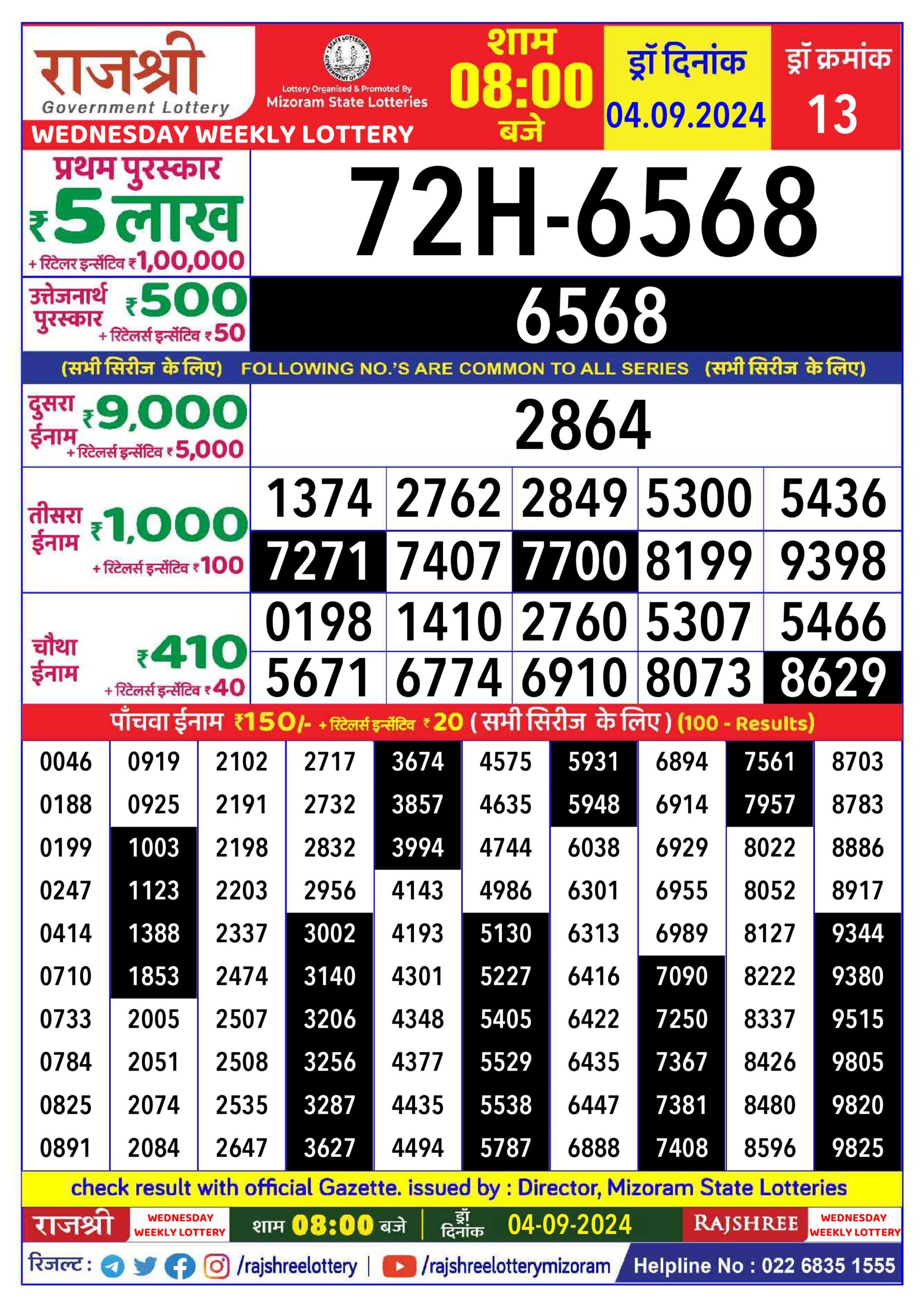 rajshree lottery result 8pm