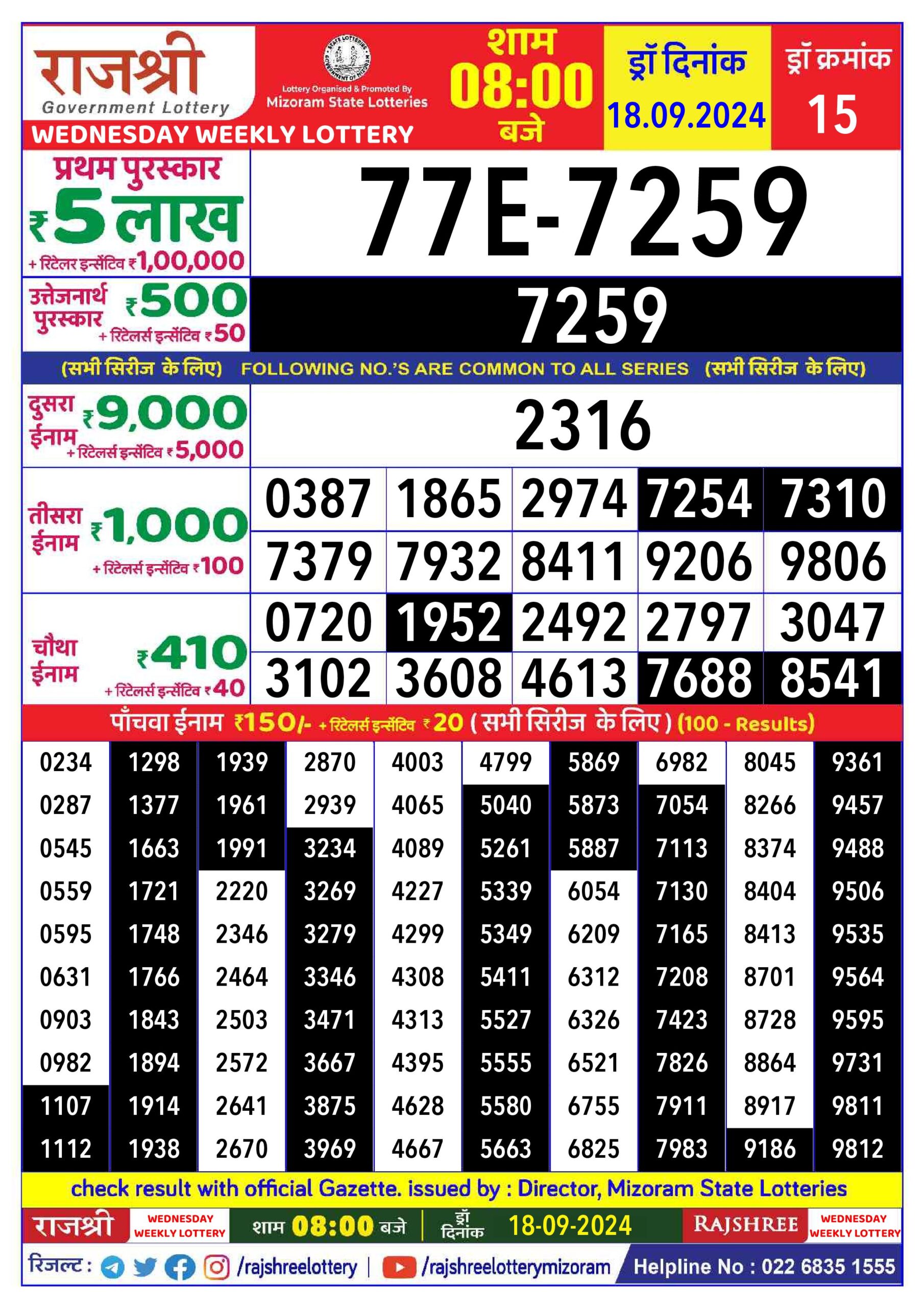 rajshree lottery result result 8pm