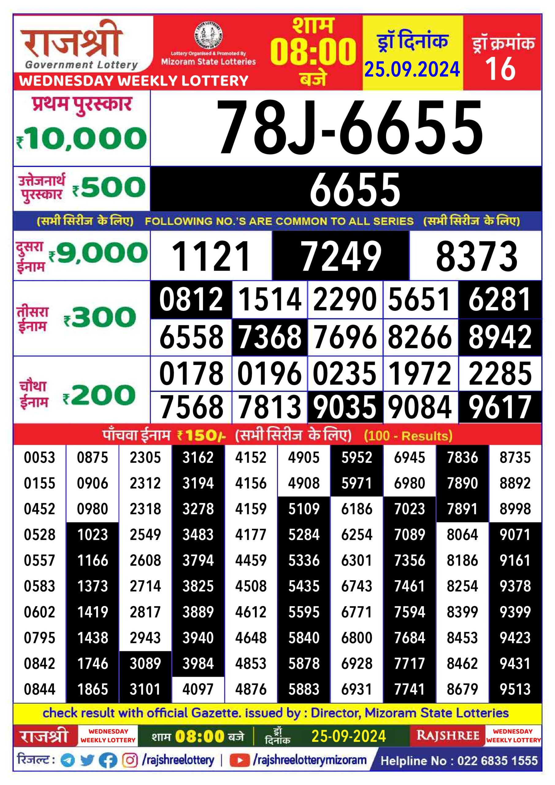 rajshree lottery result 8pm