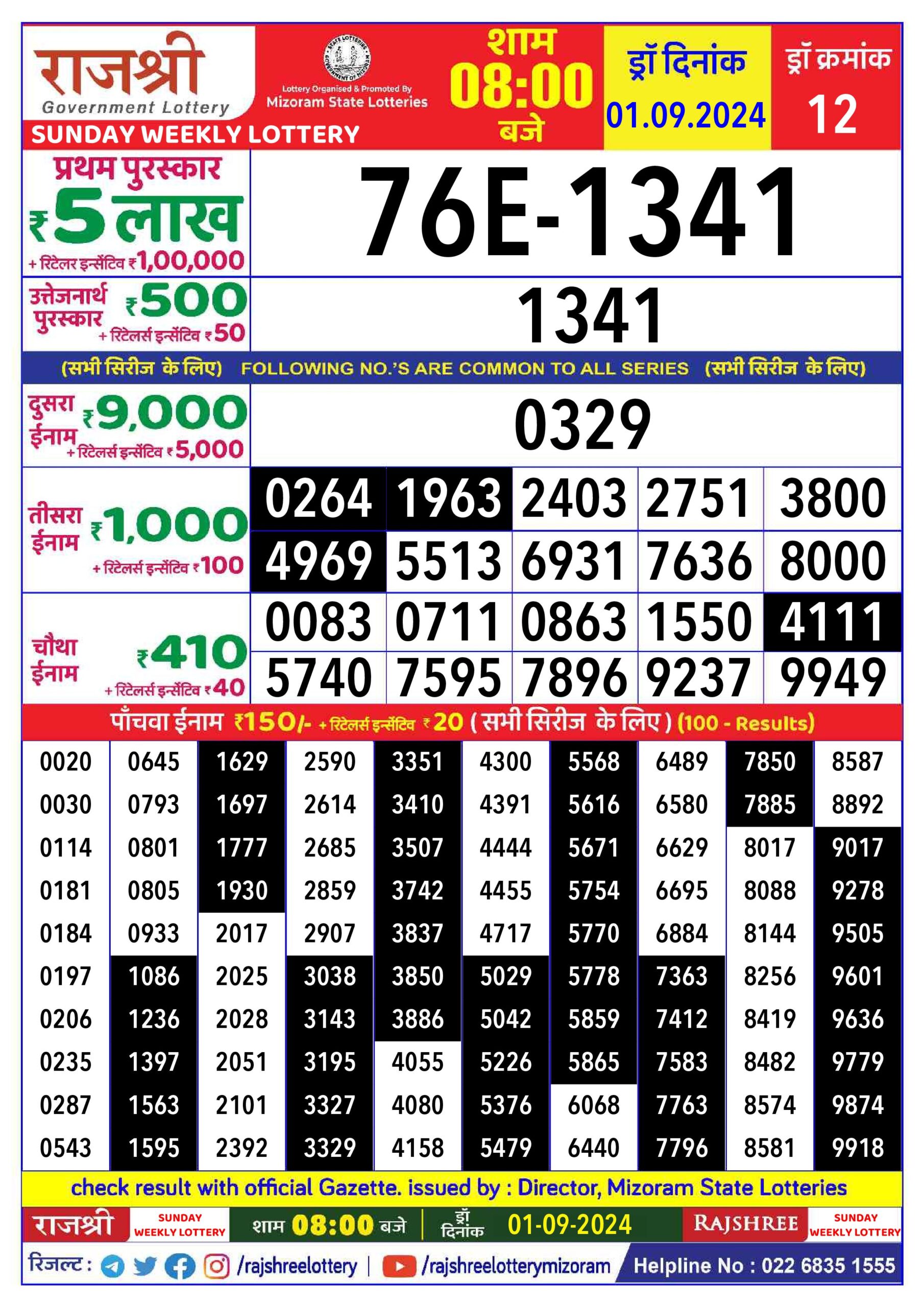 rajshree lottery result 8pm