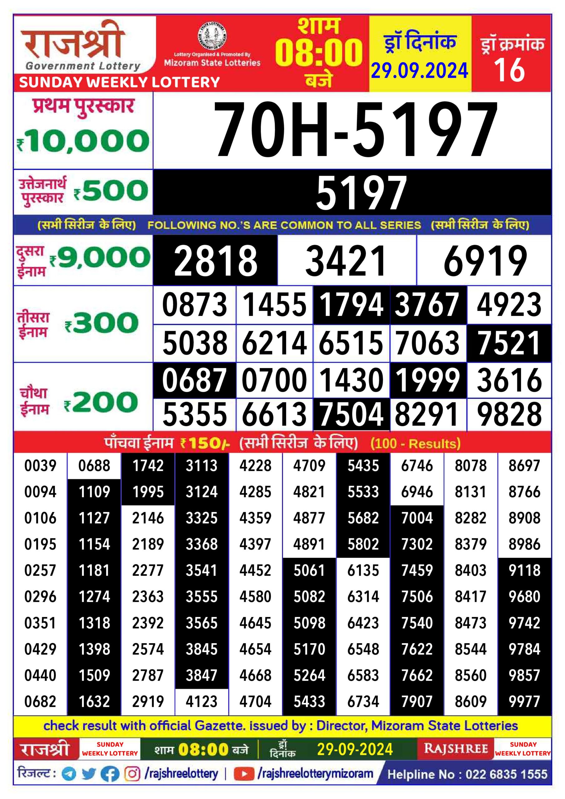 rajshree lottery result 8pm