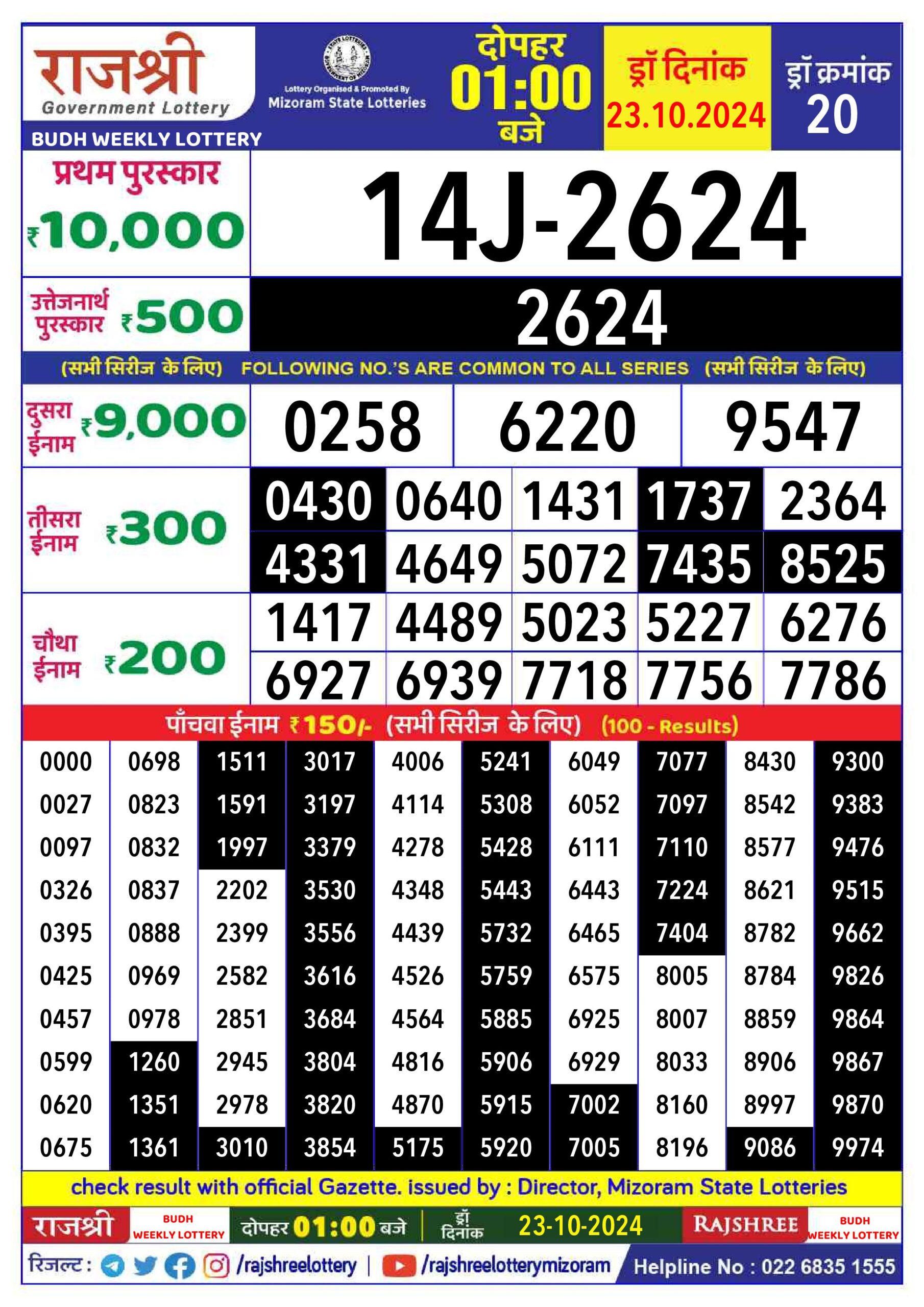 rajshree lottery result 1pm