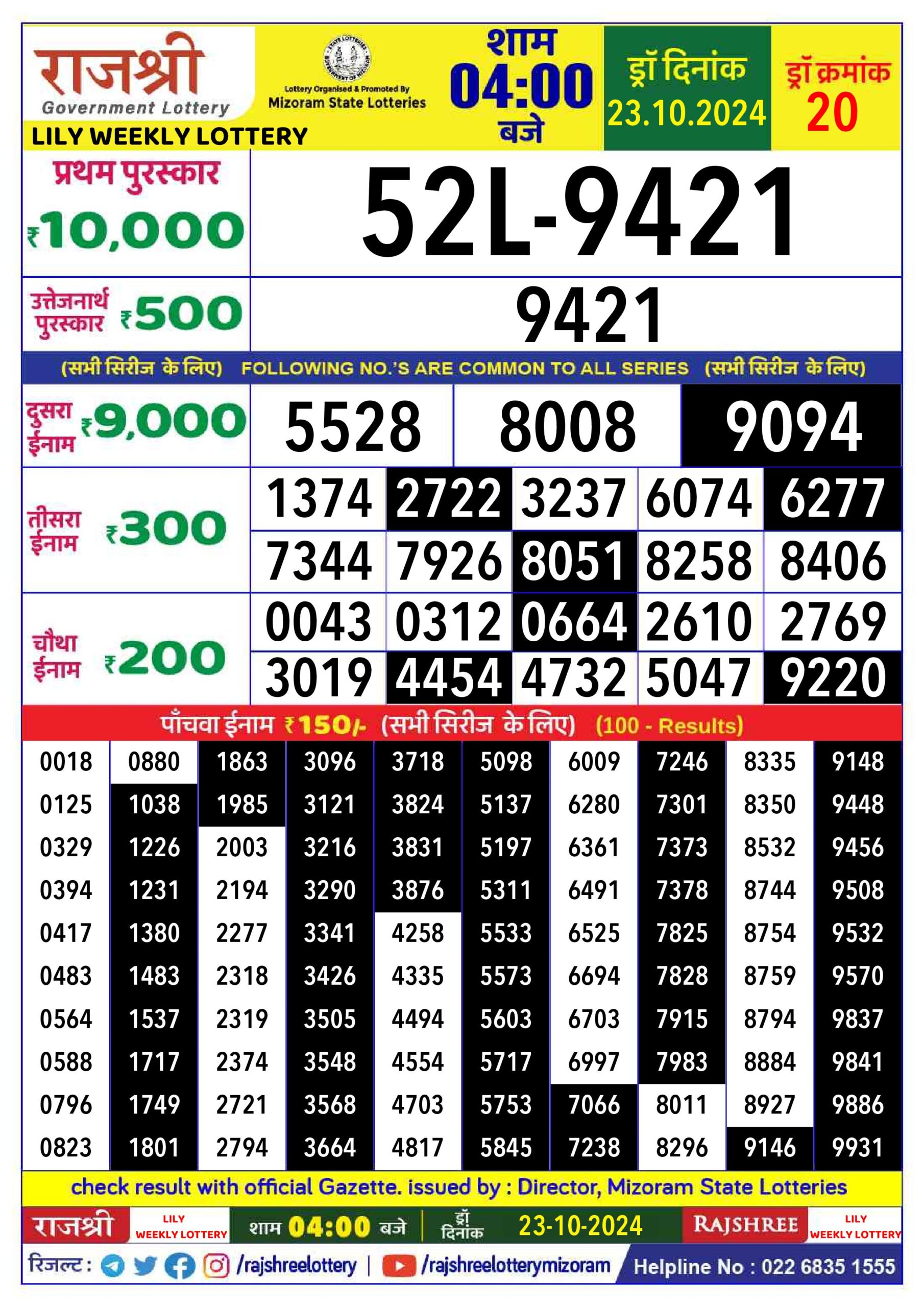 rajshree lottery result 4pm