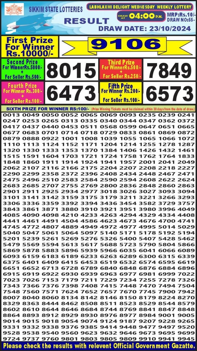 labh laxmi lottery result 4pm