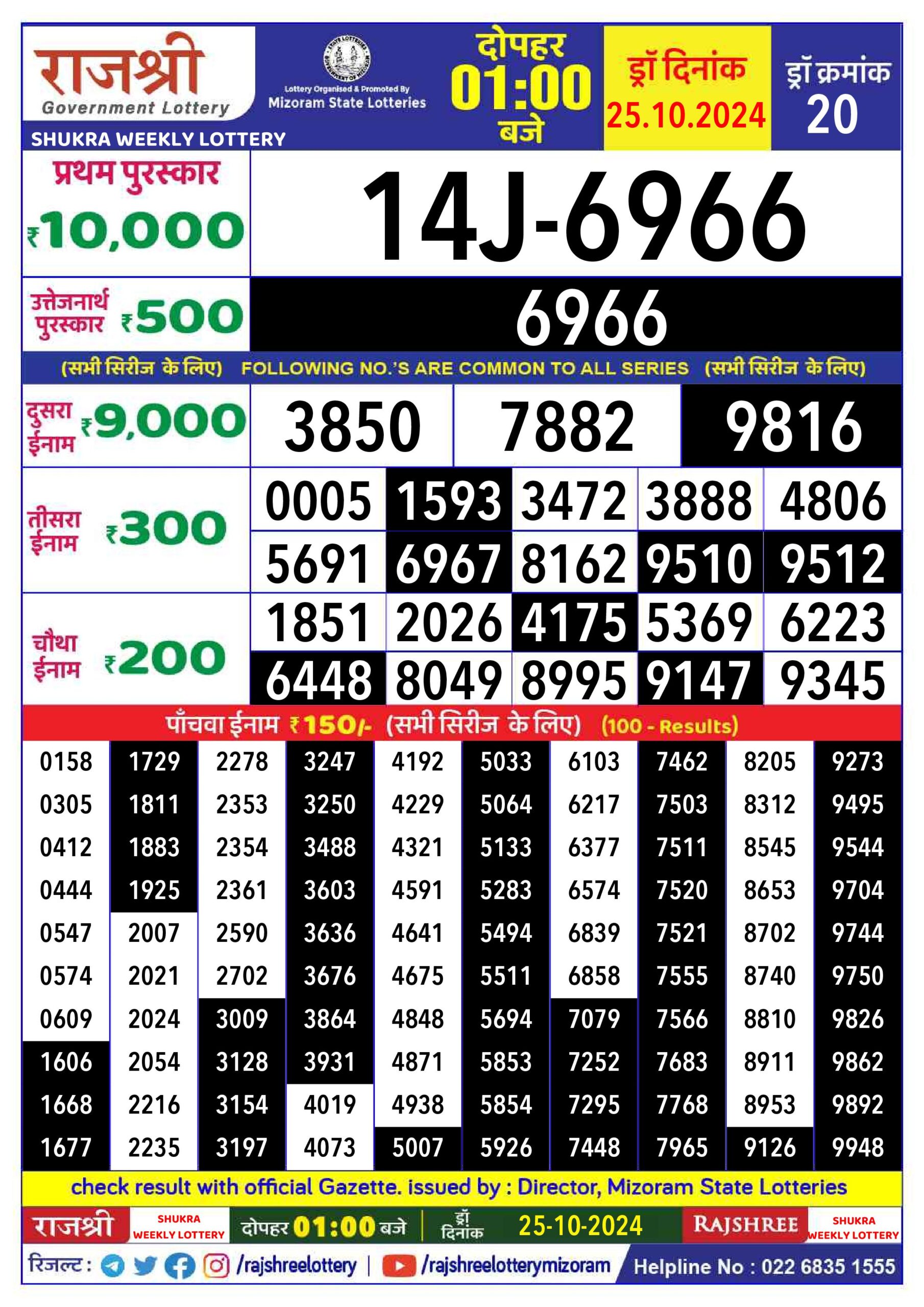 rajshree lottery result 1pm