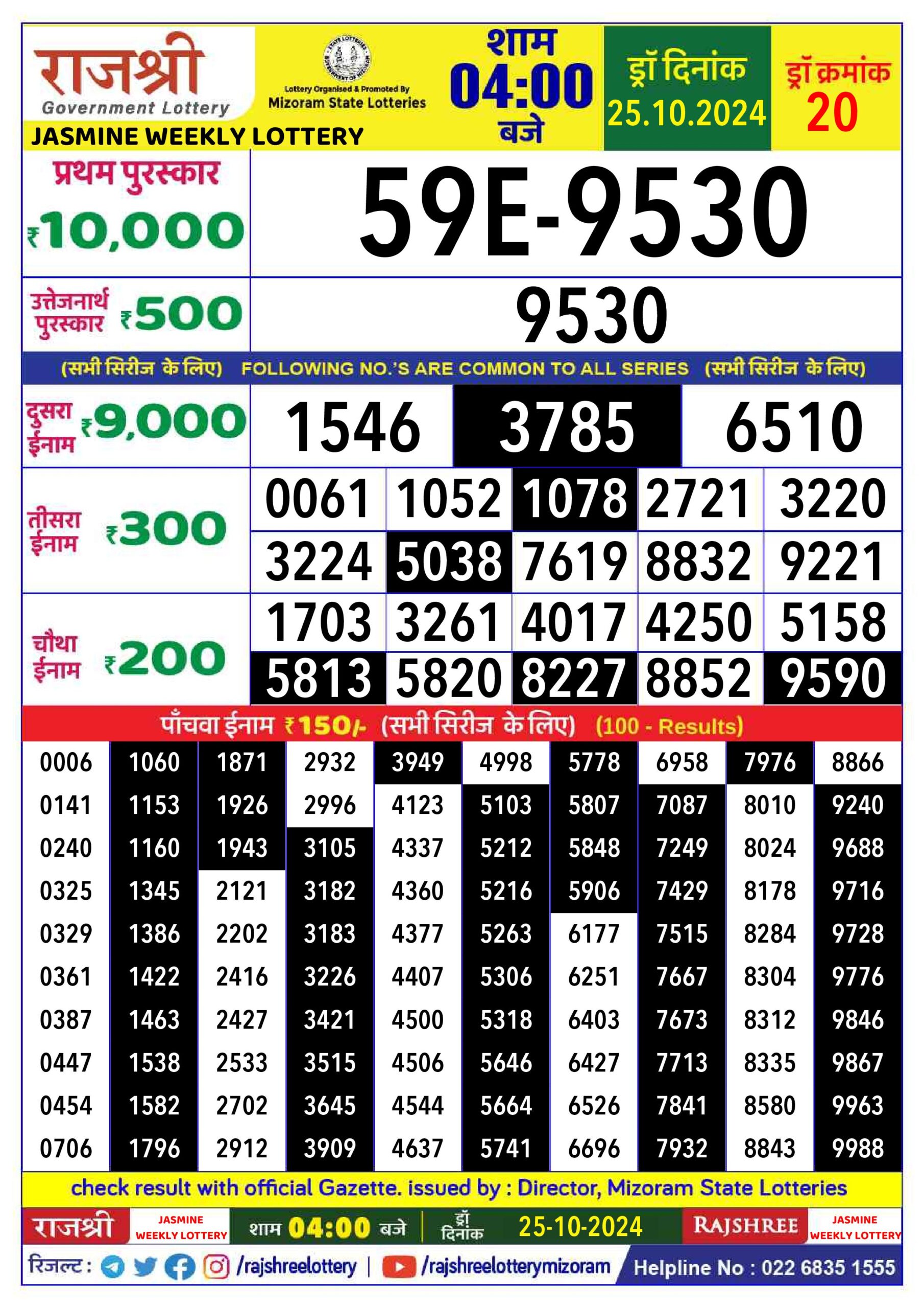 rajshree lottery result 4pm