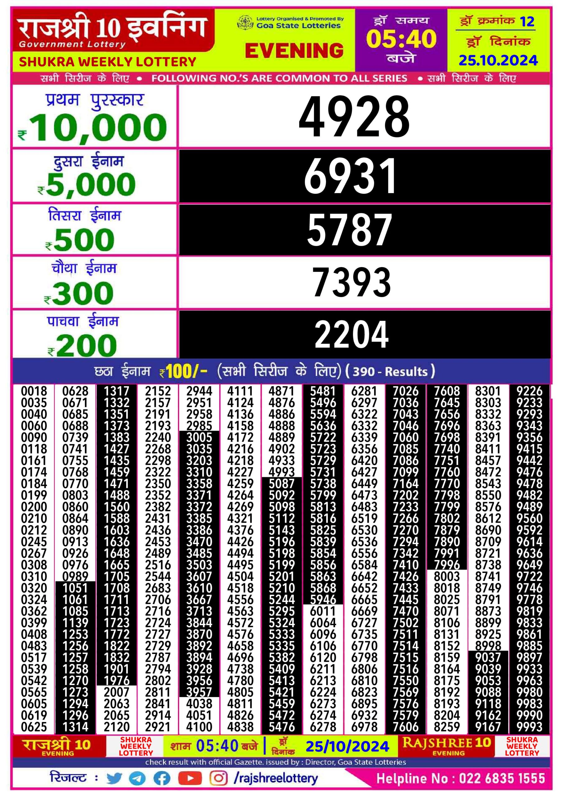 rajshree 10 evening weekly lottery result 5:40pm