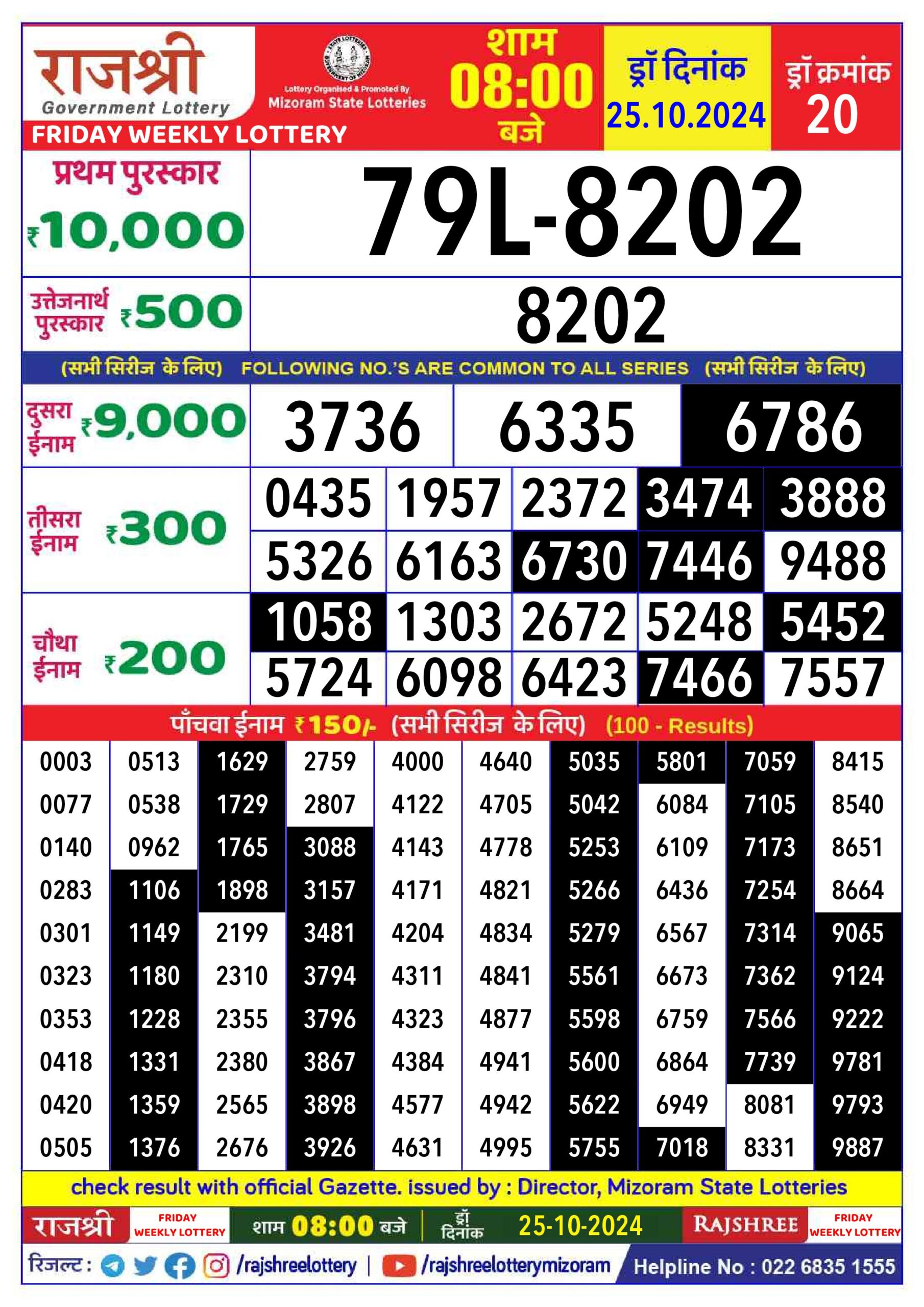 rajshree lottery result 8pm