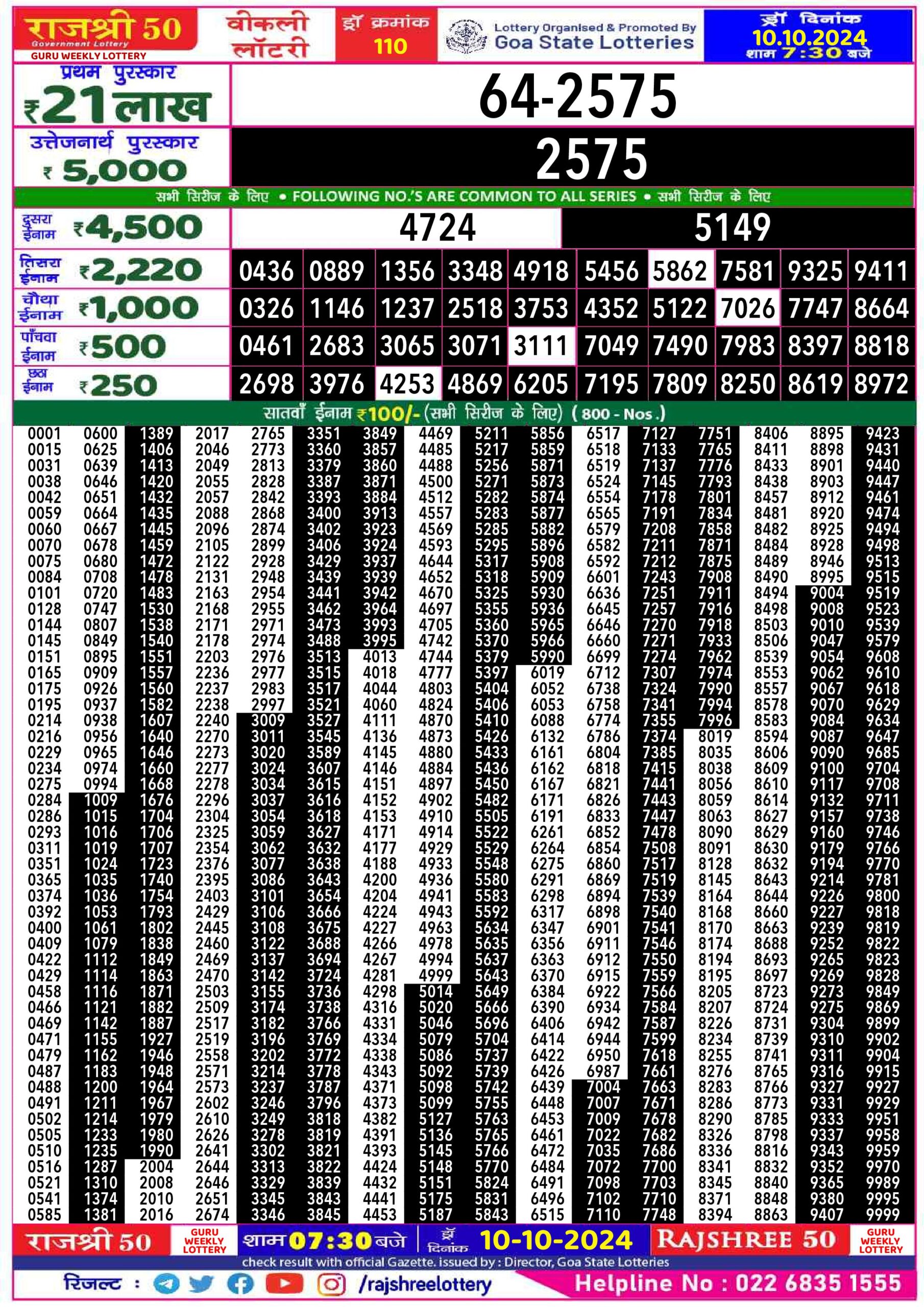 rajshree 50 lottery result 7:30pm