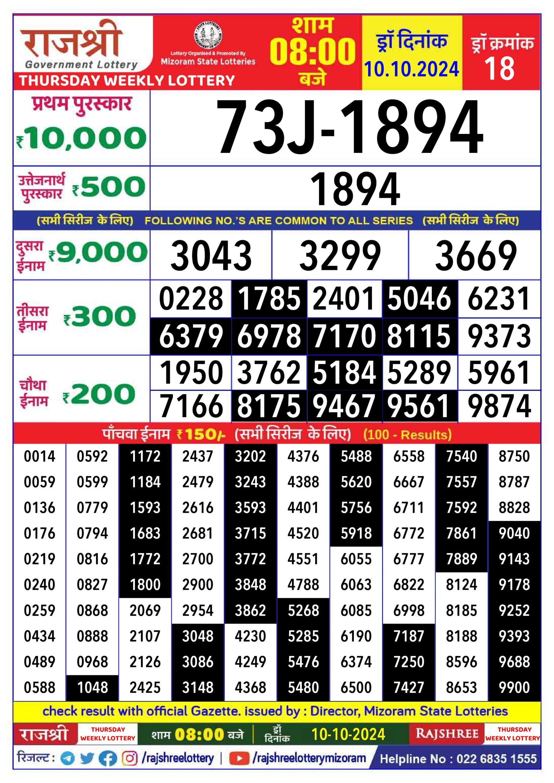 rajshree lottery result 8pm