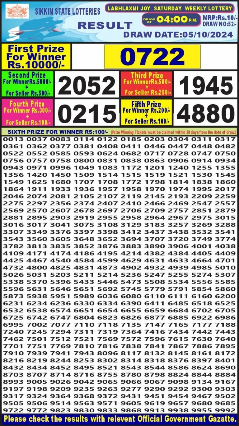 labh laxmi lottery result 4pm