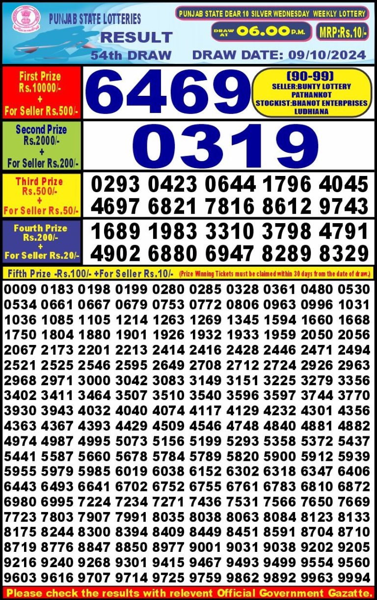 punjab state dear 10 weekly lottery result 6pm