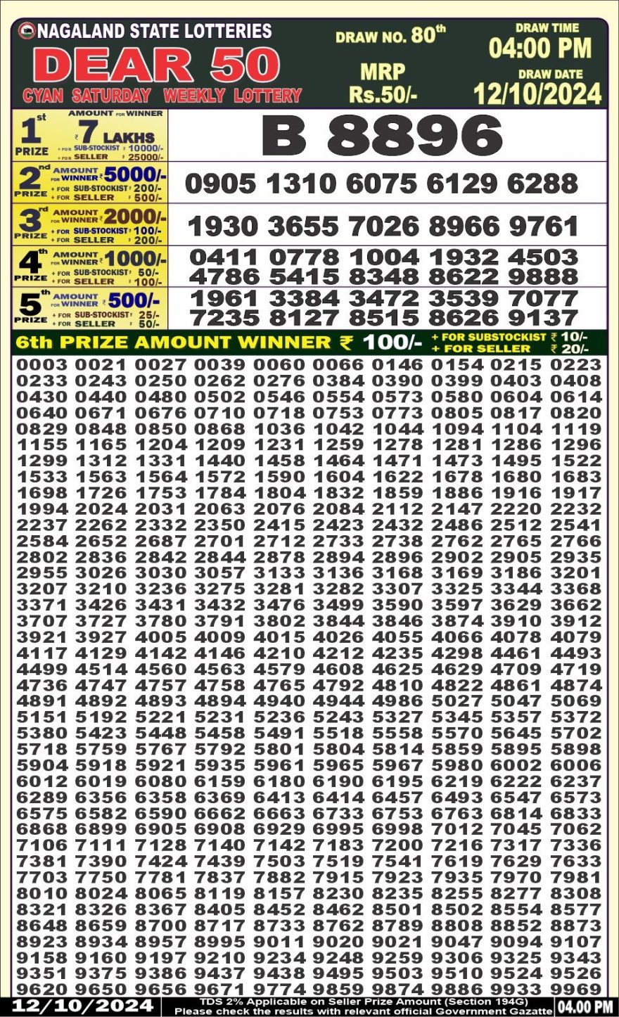 dear 50 weekly lottery result 4pm