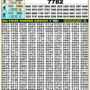 dear super weekly lottery result 7pm