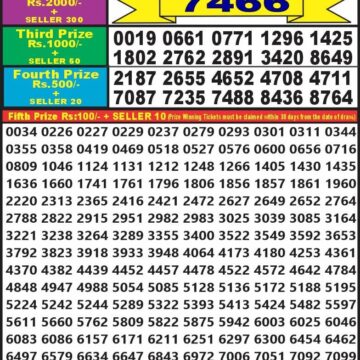 dear 10 weekly lottery result 1:30pm