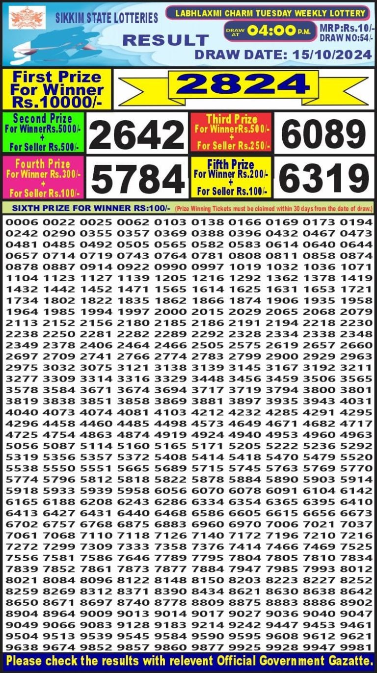 labh laxmi lottery result 4pm