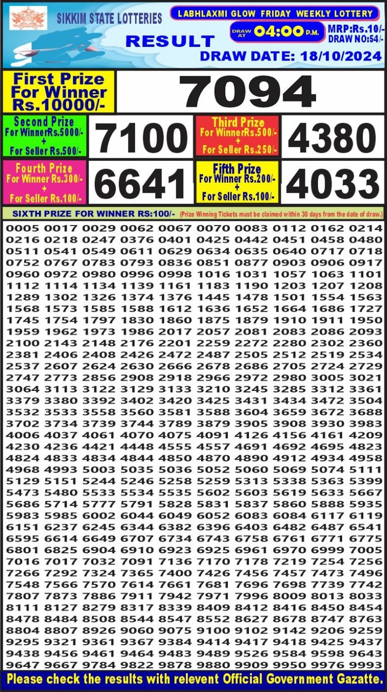 labh laxmi lottery result 4pm