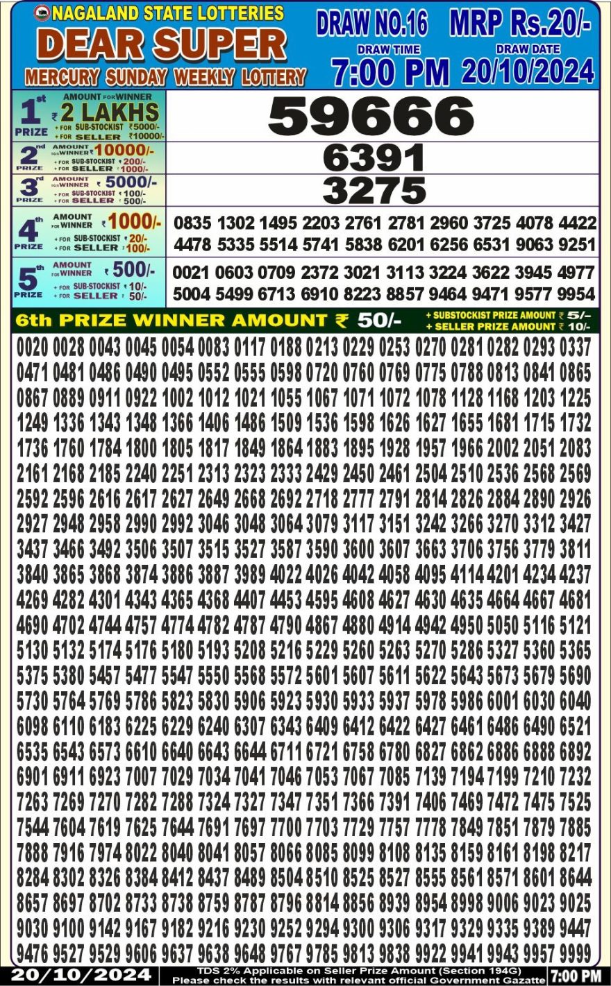 dear super weekly lottery result 7pm