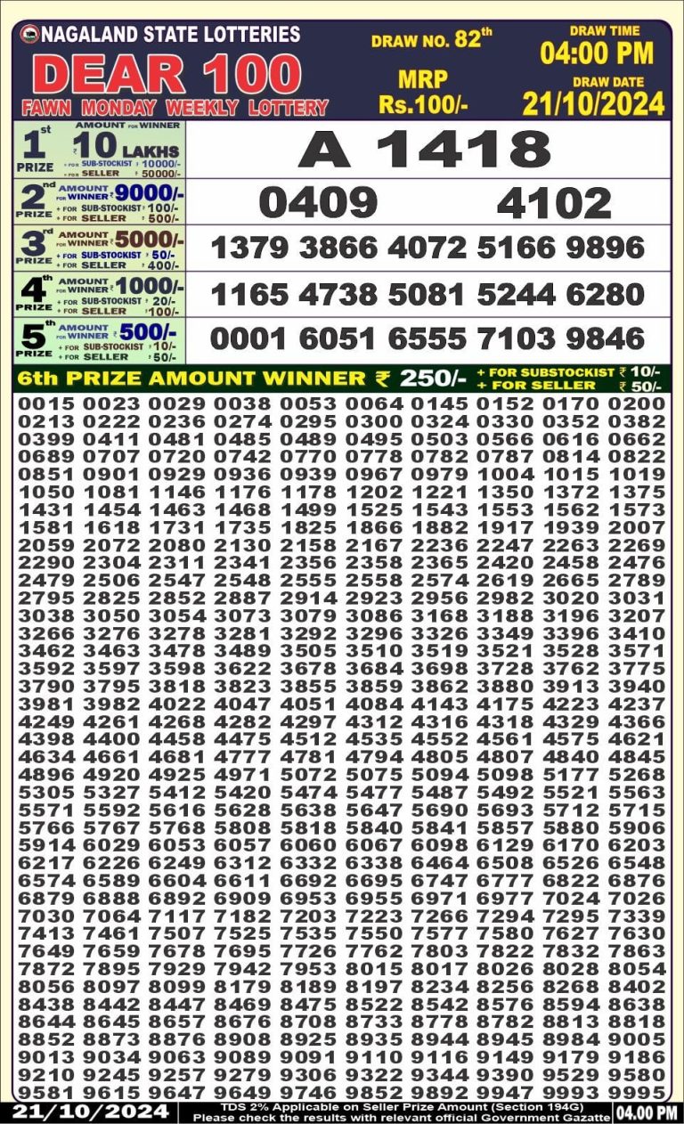 dear 100 weekly lottery result 4pm