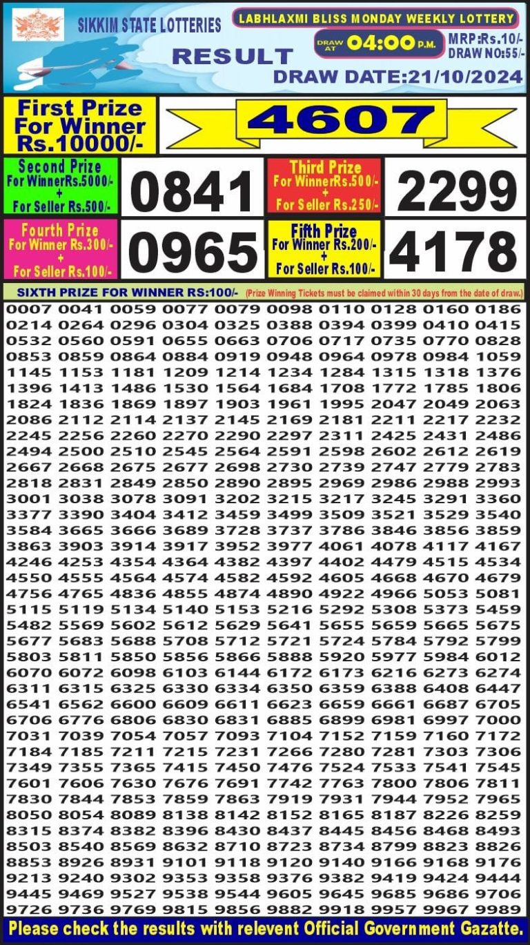 labh laxmi lottery result 4pm