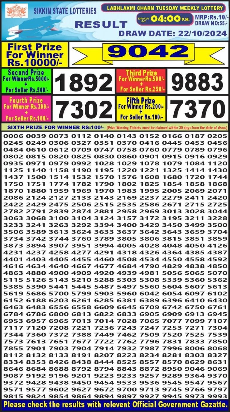 labh laxmi lottery result 4pm